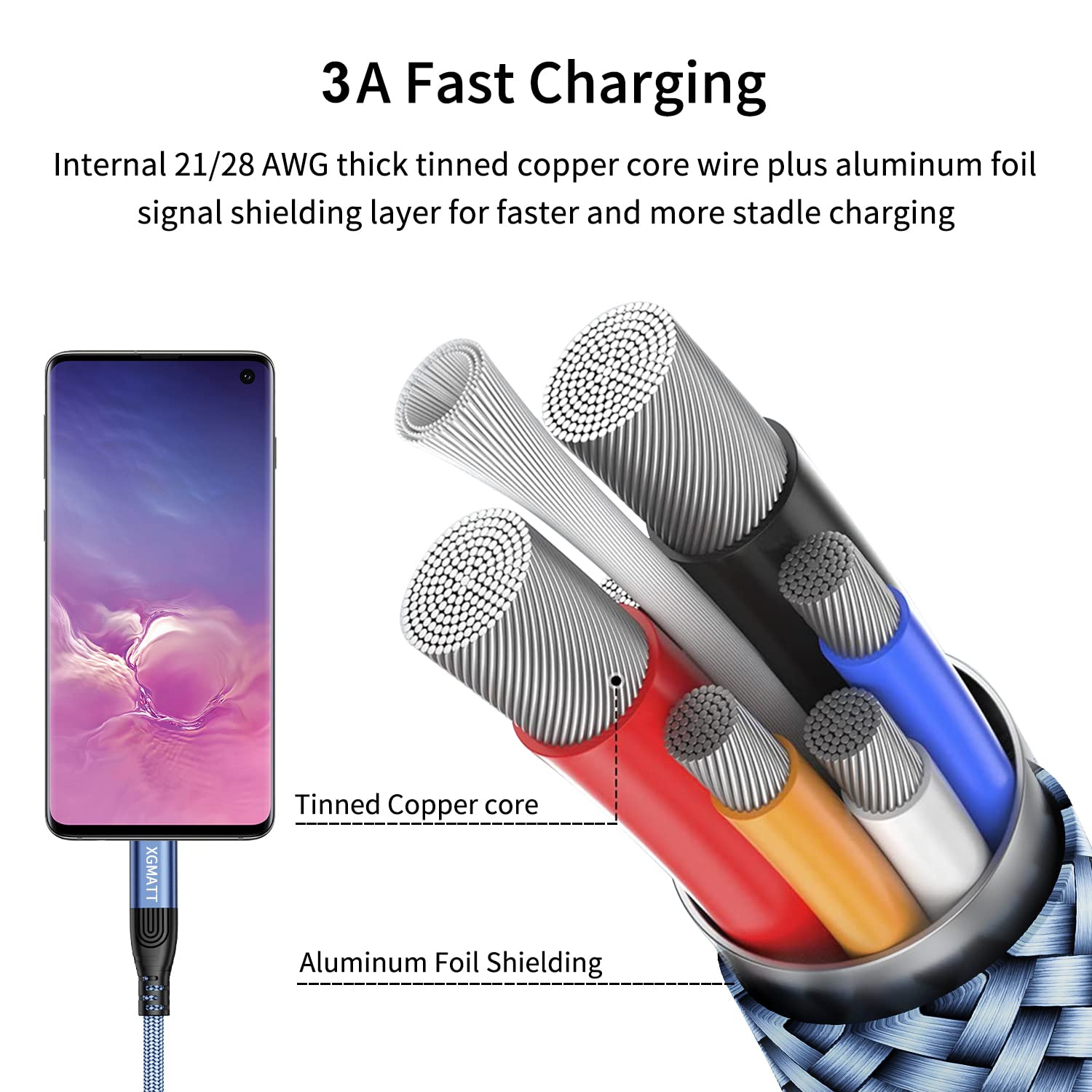Detalle 2 de USB C Ladekabel 10 m, 3.1 A Schnellladen