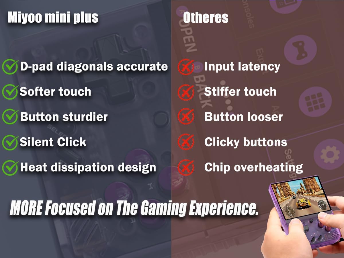 Thumbnail 2 de Miyoo Mini Plus 3.5" handheld