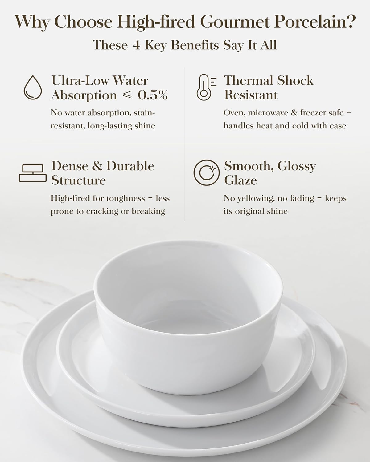 Thumbnail 5 de MALACASA LEXI 24-Piece Porcelain Dinnerware Set (White) with Plates & Bowls for 6