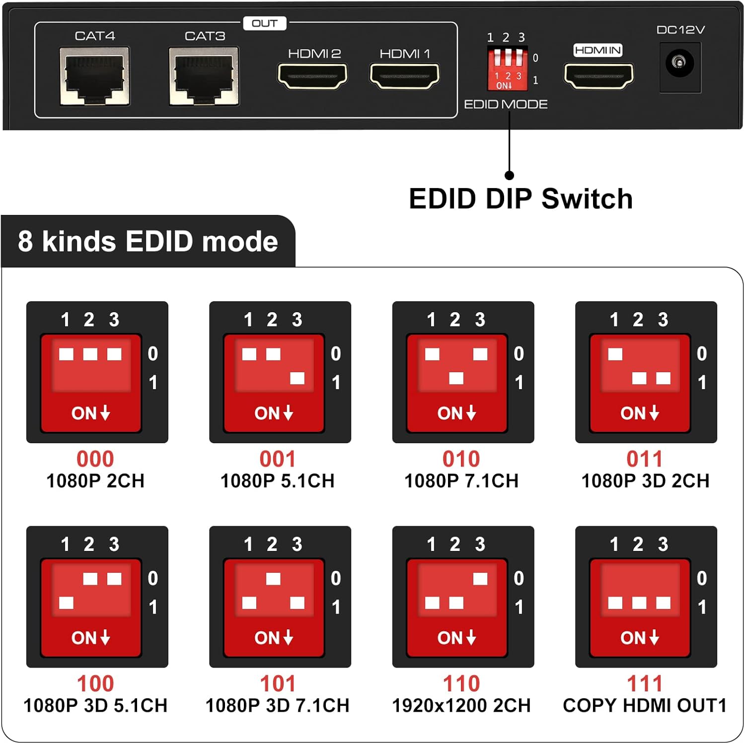 Thumbnail 3 de VEDINDUST HDMI Splitter Extender 1x2 50m
