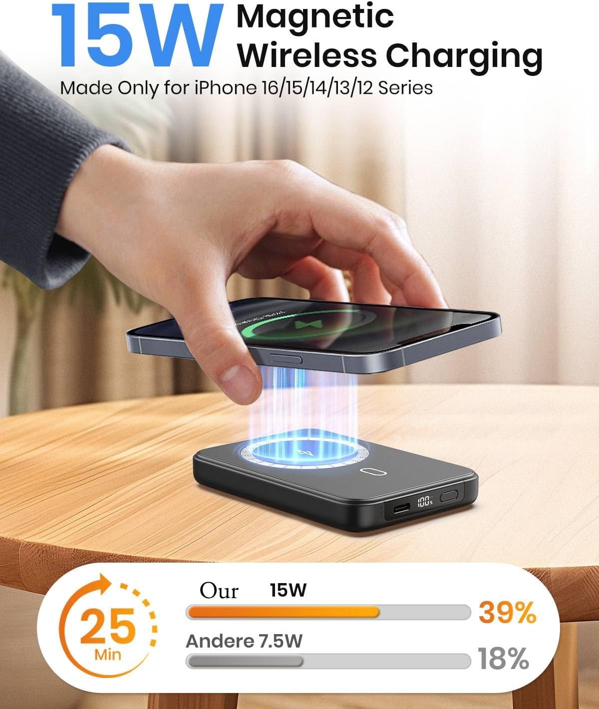 Detalle de Riapow Magnetic Portable Charger 10000mAh: Ultra Slim 20W PD Power Bank with Magnetic Back and LED Display