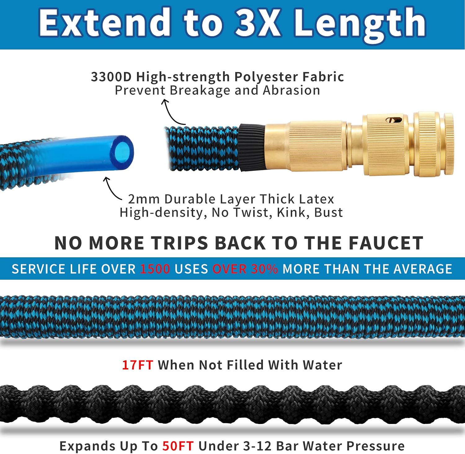 Detalle de GARDIFE Garden Hose with 10-Function Nozzle – 30 Metres Expandable Hose
