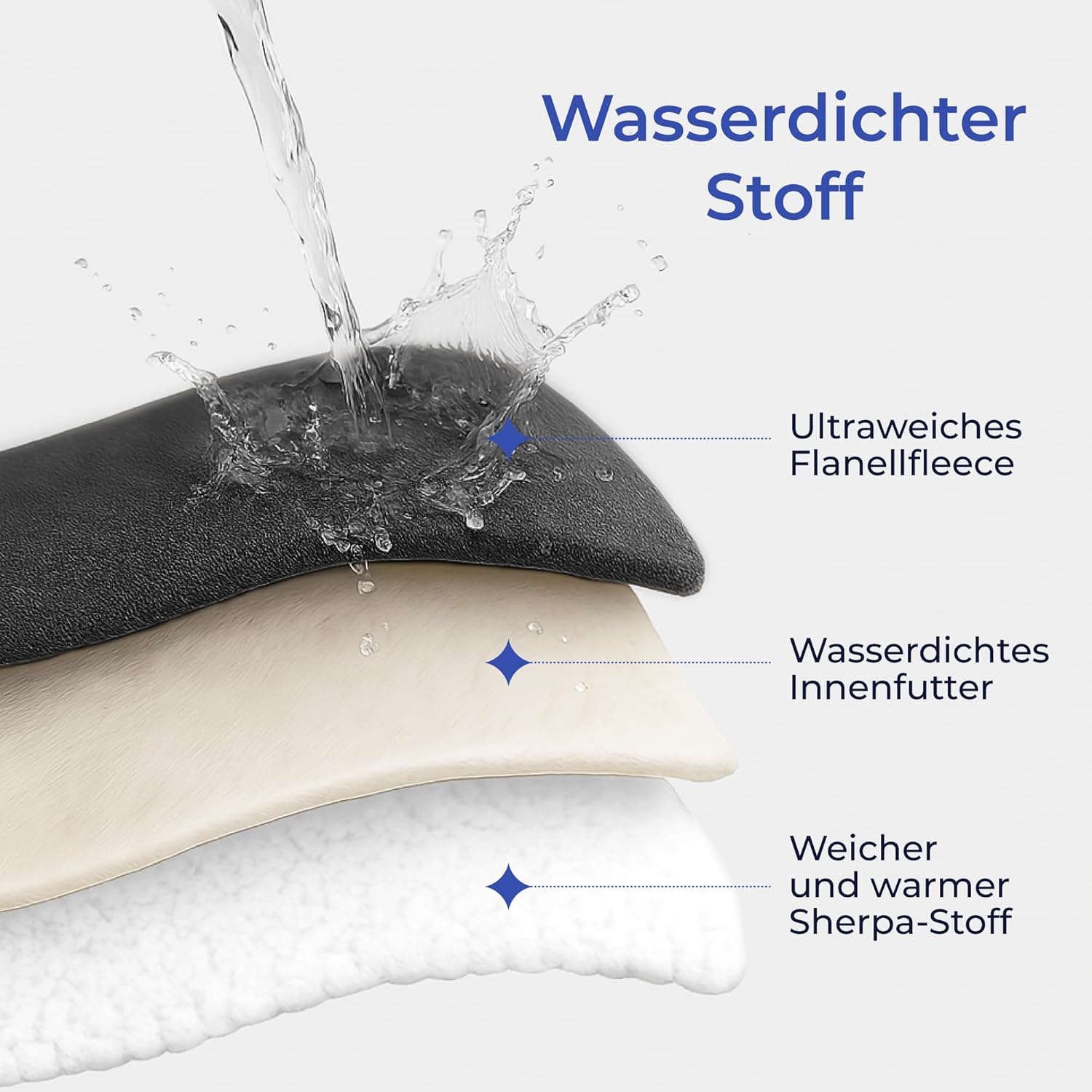 Detalle de Dreamzie wasserdichte Decke 100x120 cm – Hundedecke für Sofa und Bett, reversibel, Sherpa-Fleece, waschbar in Dunkelgrau