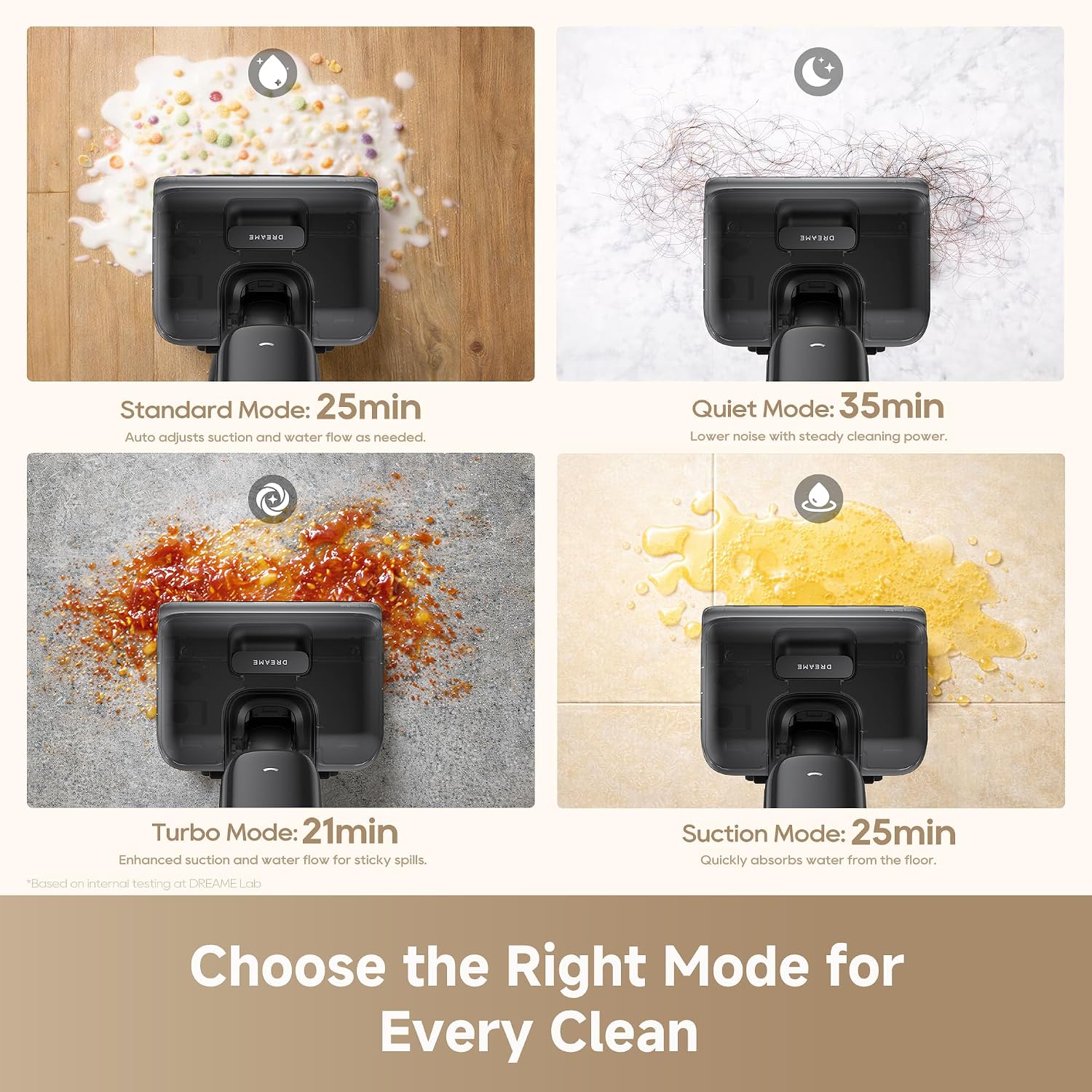 Thumbnail 6 de DREAME Aero Wet Dry Vacuum Mop, 25 kPa Suction and 180° Lie-Flat Design