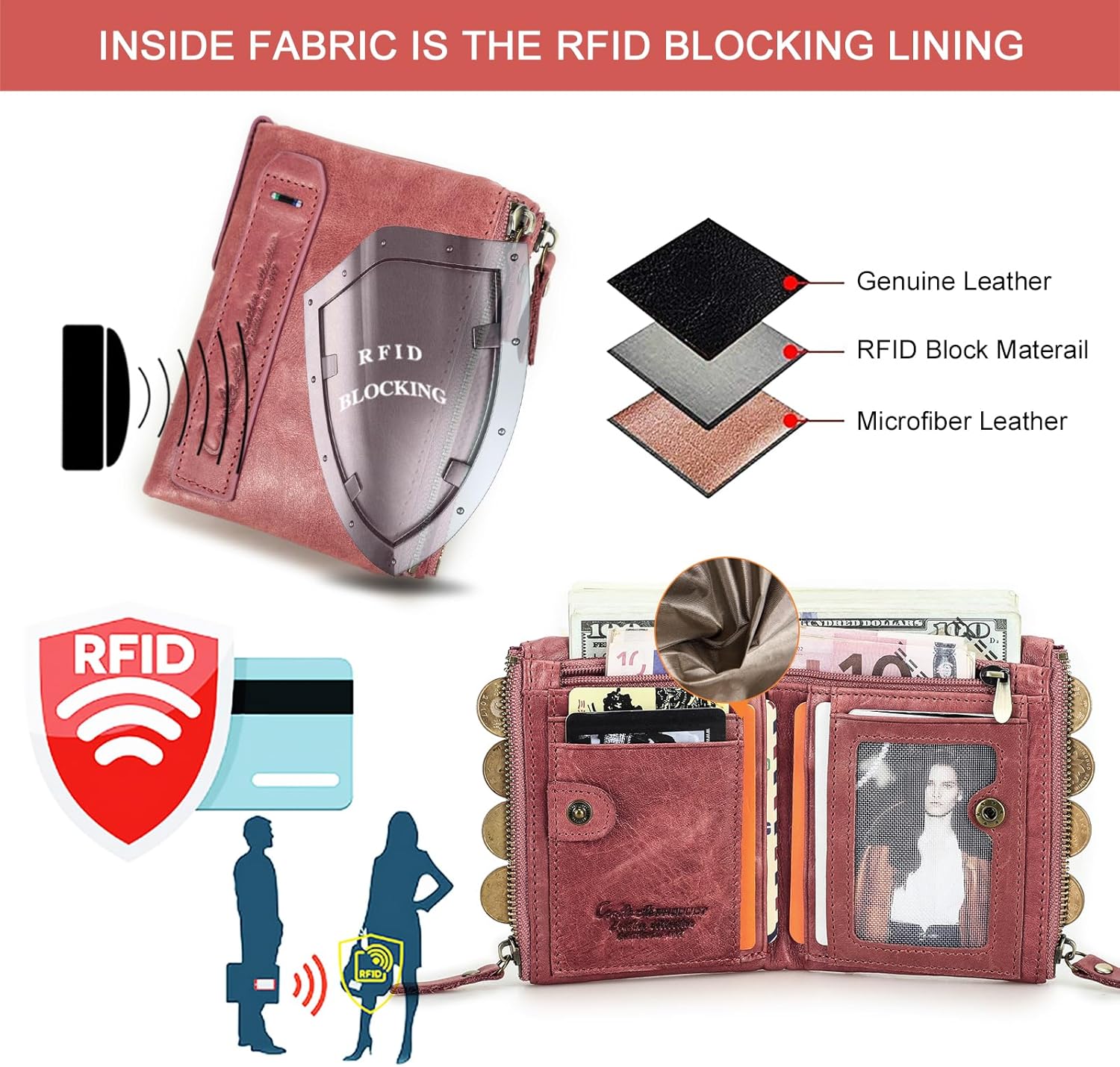 Detalle de CONTACTS RFID Short Leather Wallet for Women – Dark Pink with Double Zipper