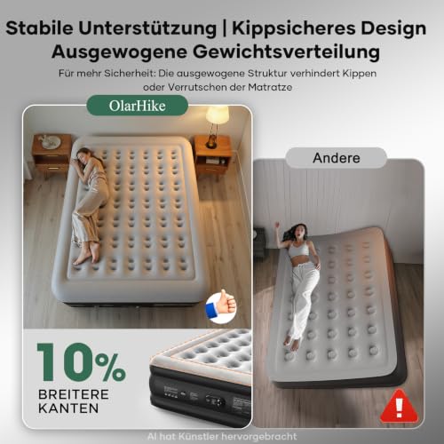 Detalle de OlarHike Luftmatratze selbstaufblasend 180x200x50 cm – Gästebett & Campingmatratze
