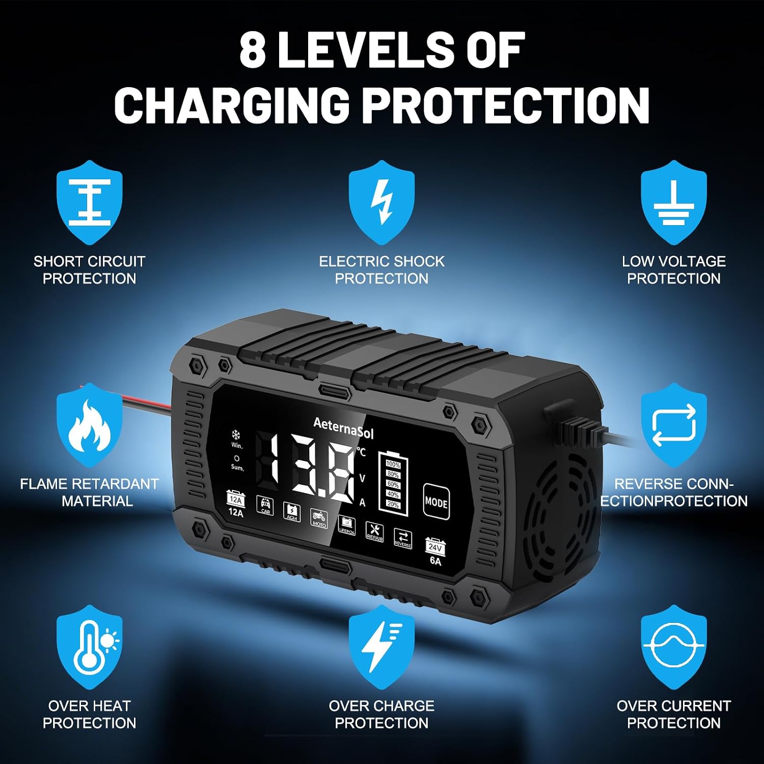 Thumbnail 6 de Smart Car Battery Charger, 12V/24V