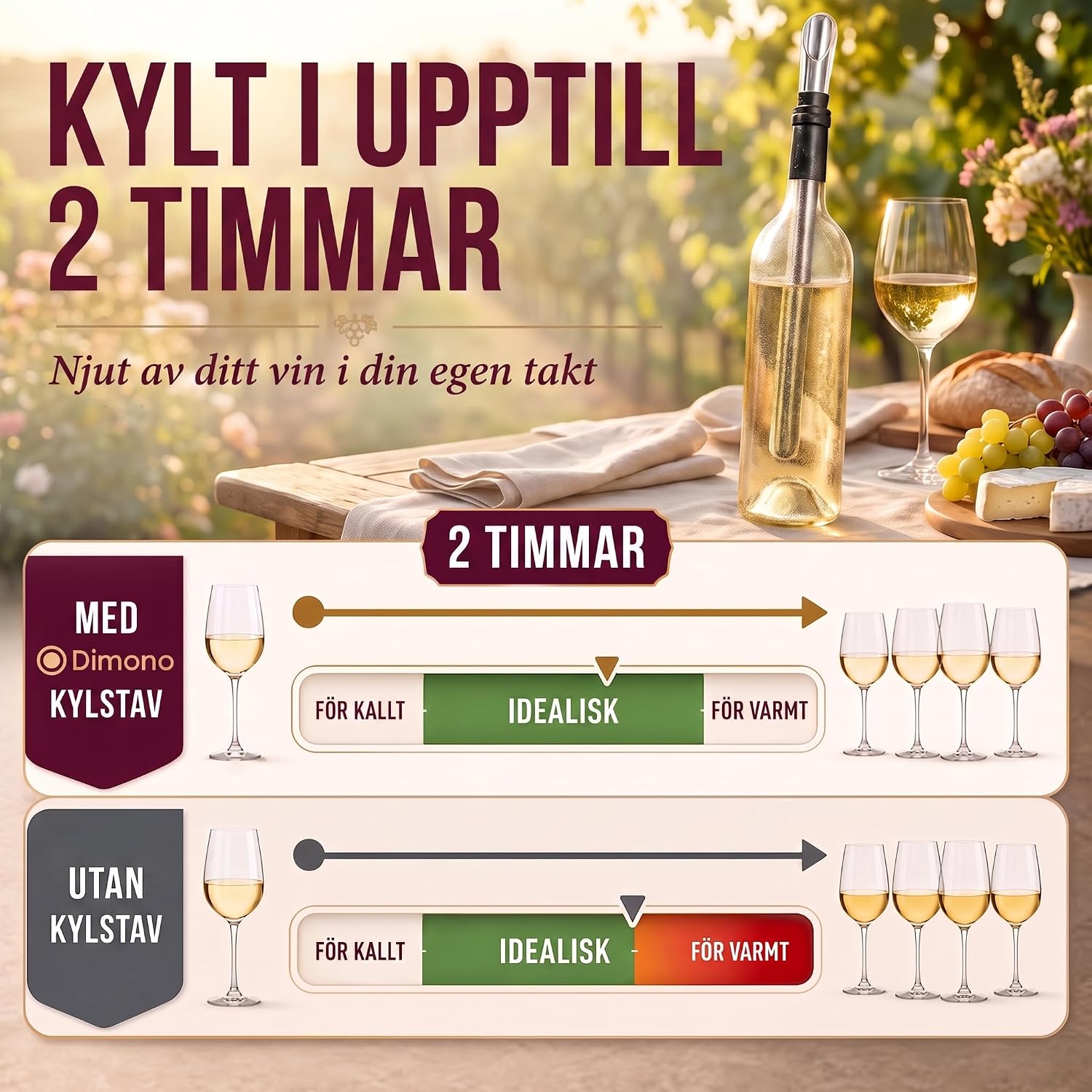 Thumbnail 6 de Dimono Kühlstab 4-i-1 vinkylningsstav i rostfritt stål med vinluftare