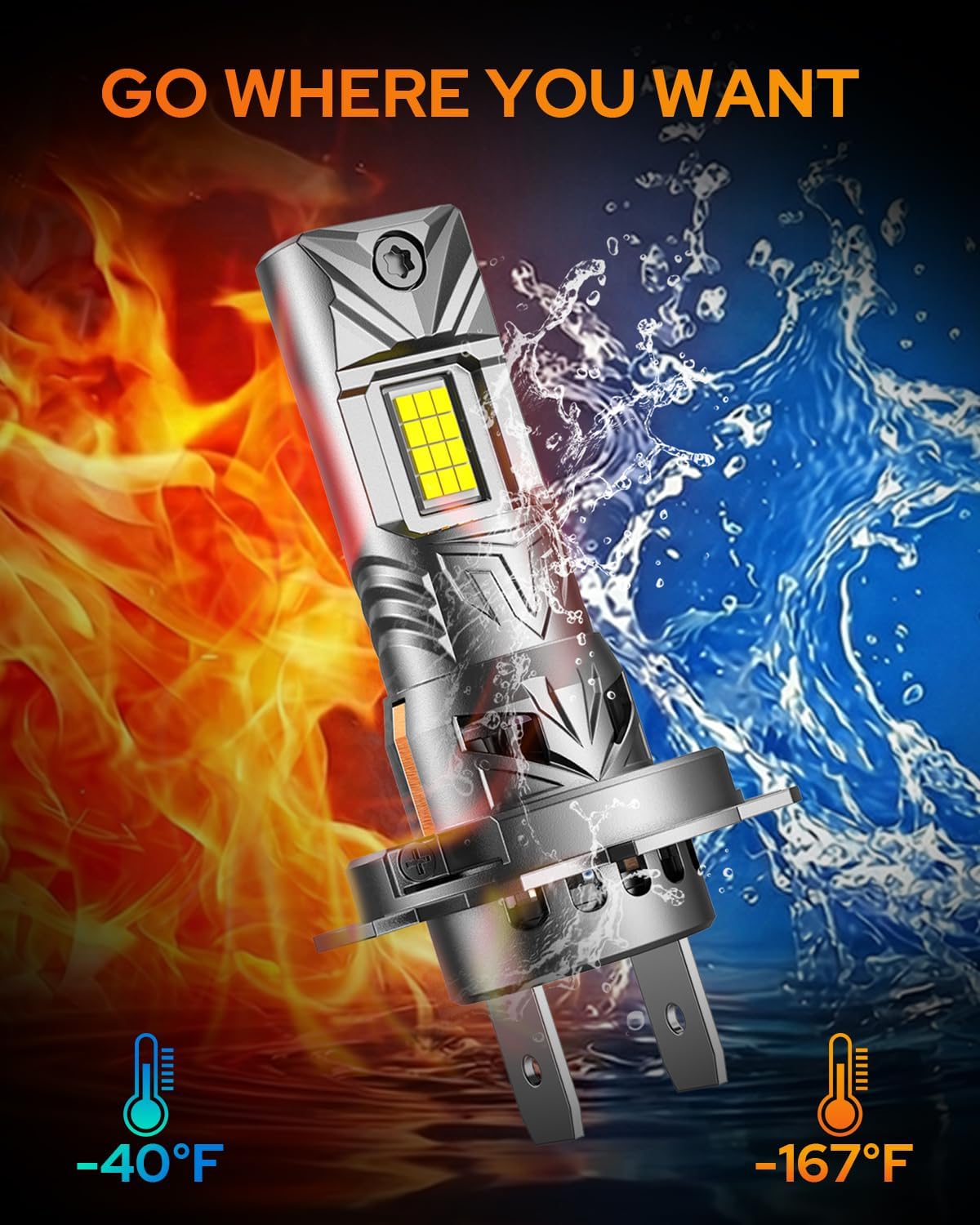 Thumbnail 6 de Termitor 2026 H7 LED Bulb (H7LL) Dual-Sided High-Focus CSP, Canbus Ready, IP68 Waterproof, 2-Pack