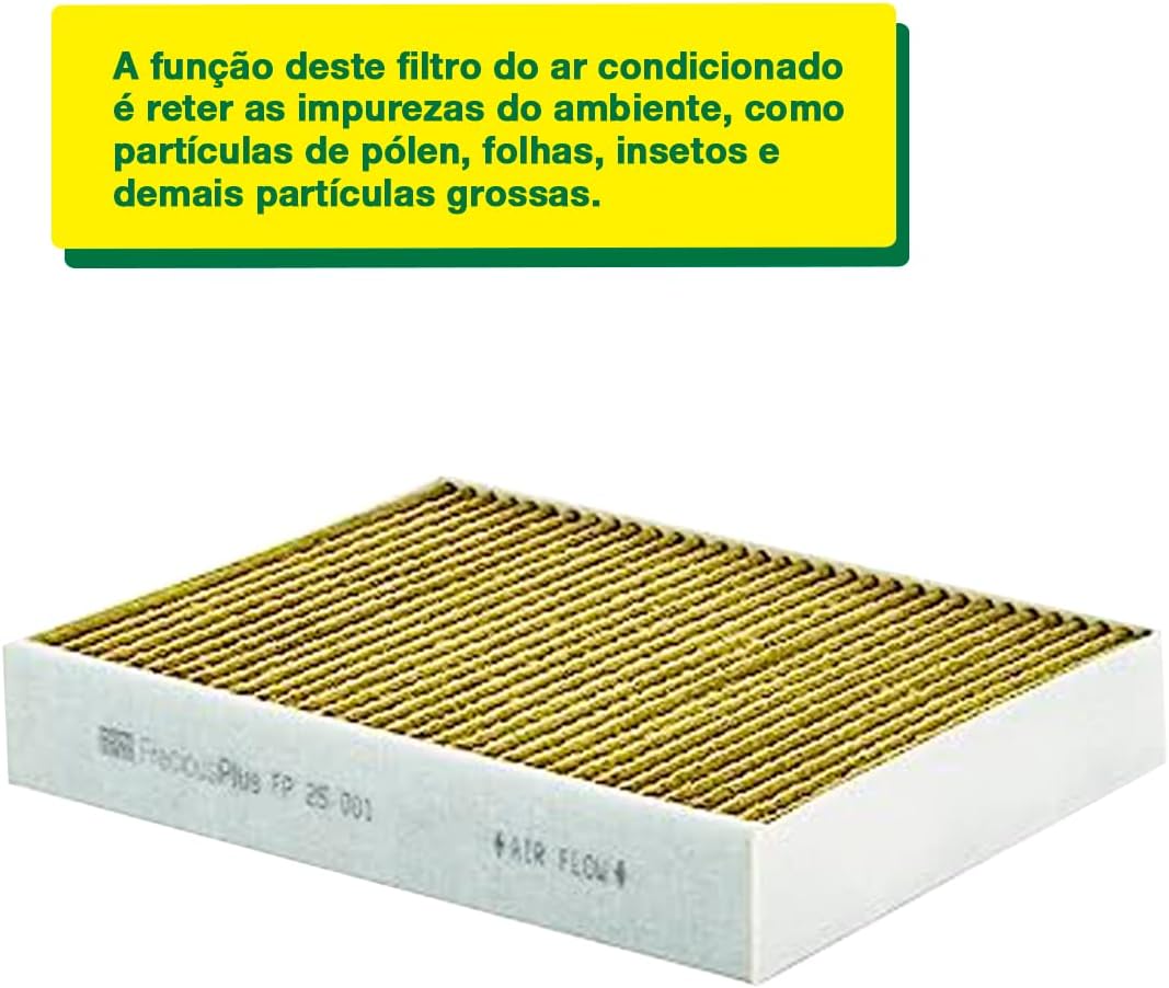 Detalle de MANN-FILTER FP 25 001 Filtre à air de cabine – pour véhicules de tourisme et utilitaires