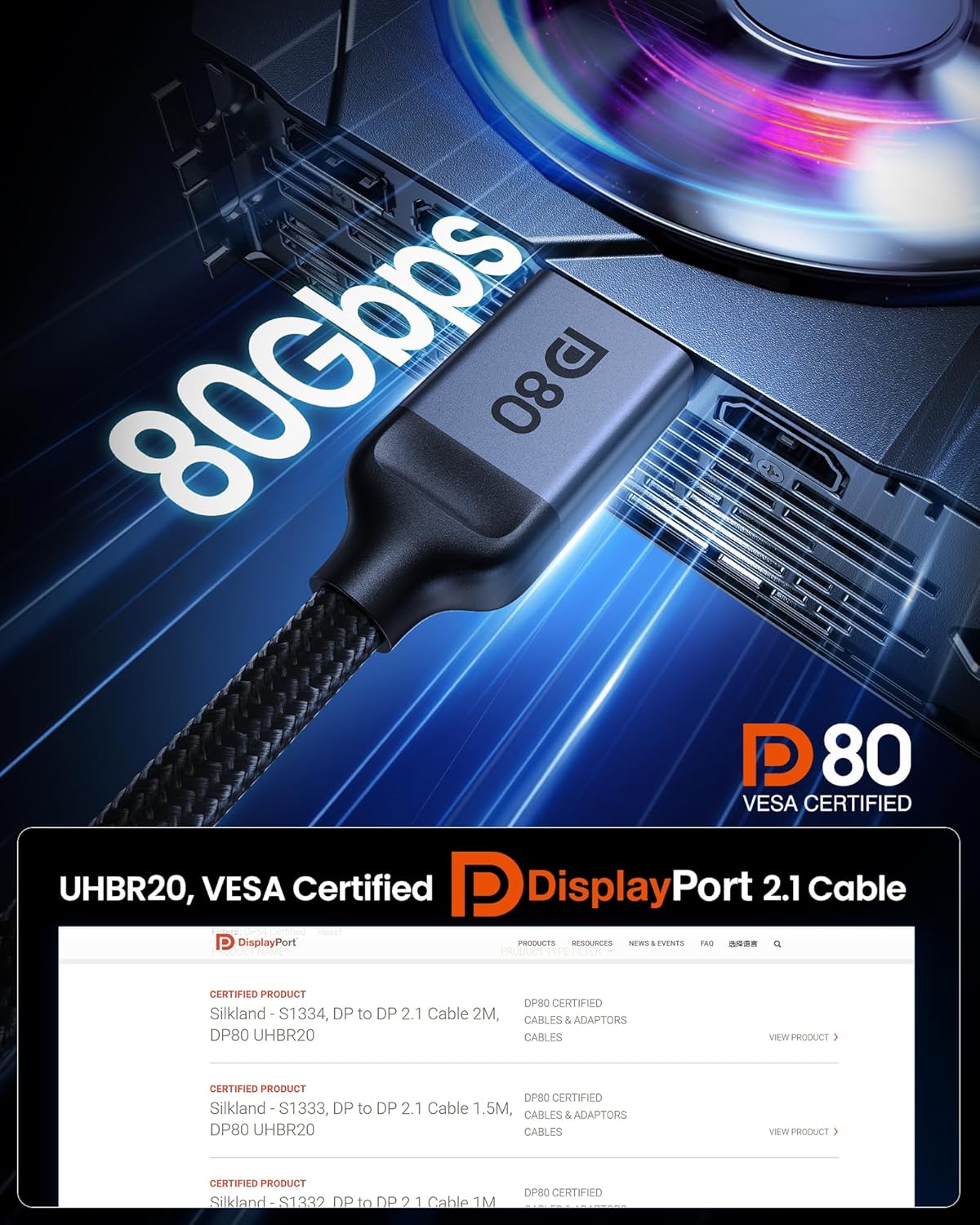 Detalle 2 de Silkland 80Gbps DisplayPort 2.1 cable 1m