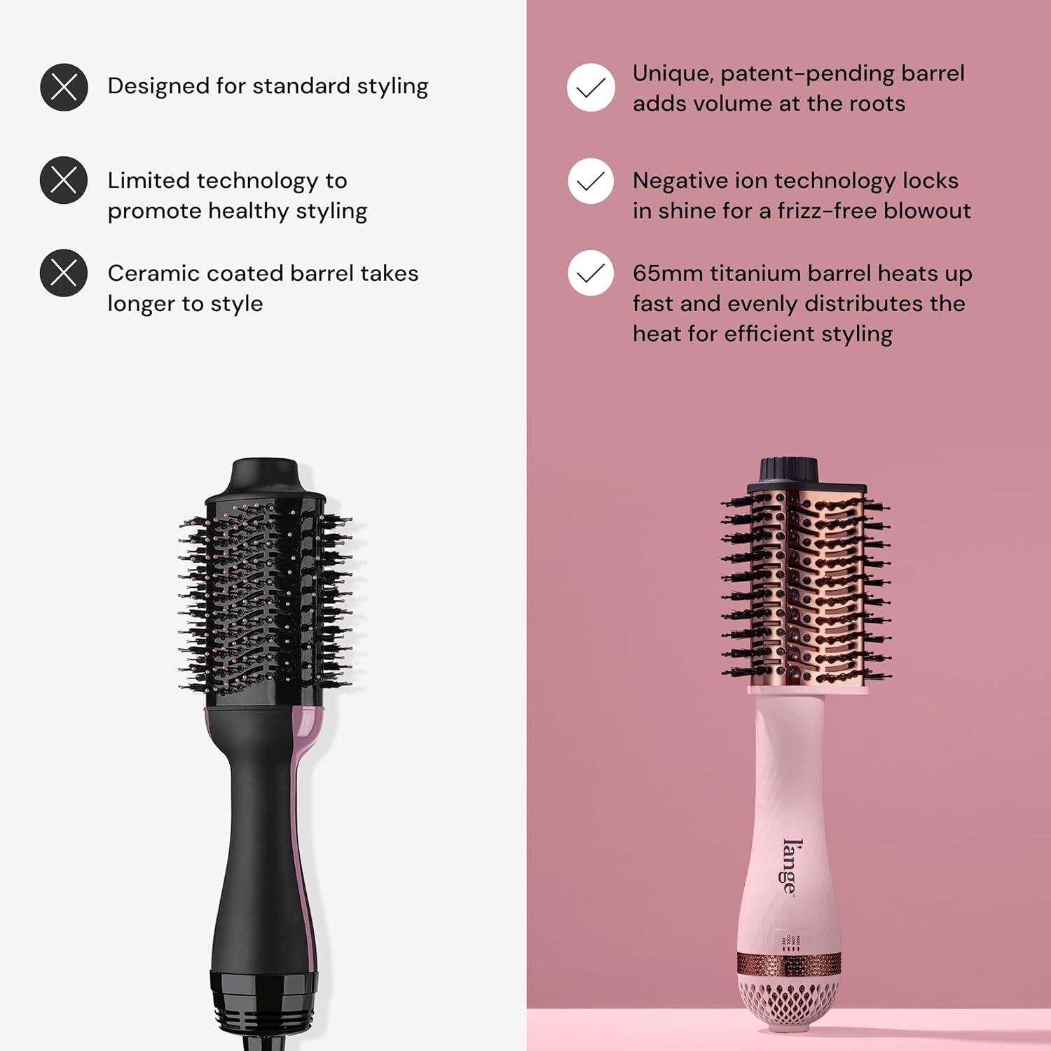 Detalle 2 de L'ANGE Le Volume Elevé 65MM 2-in-1 Titanium Brush Dryer