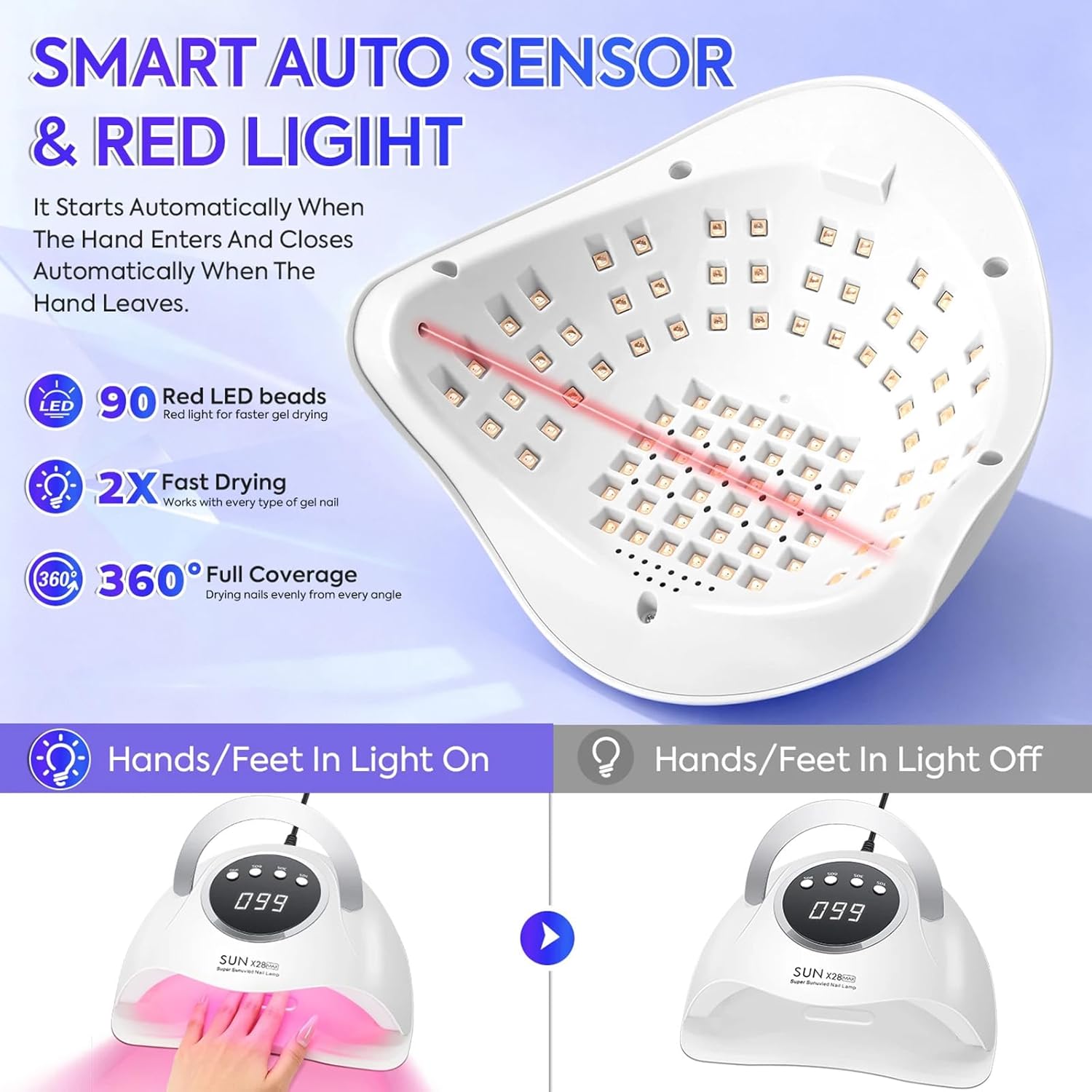 Thumbnail 2 de MainPi UV/LED Nail Lamp 380W with 90 LEDs, Auto Sensor and 4 Timer Settings