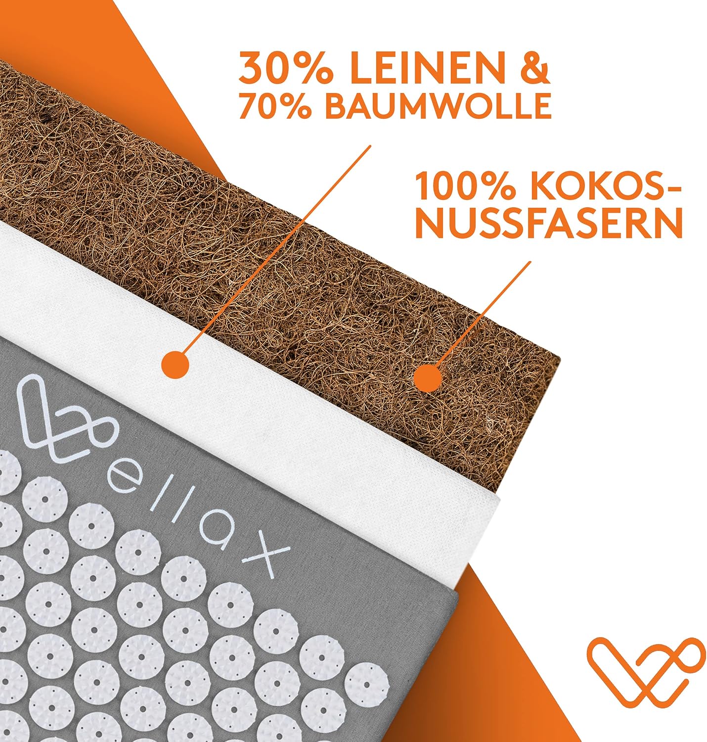 Thumbnail 2 de Wellax Das Original Akupressurmatte mit Kissen – 100% Kokosfasern, Tragetasche, Vergleich.org ausgezeichnet