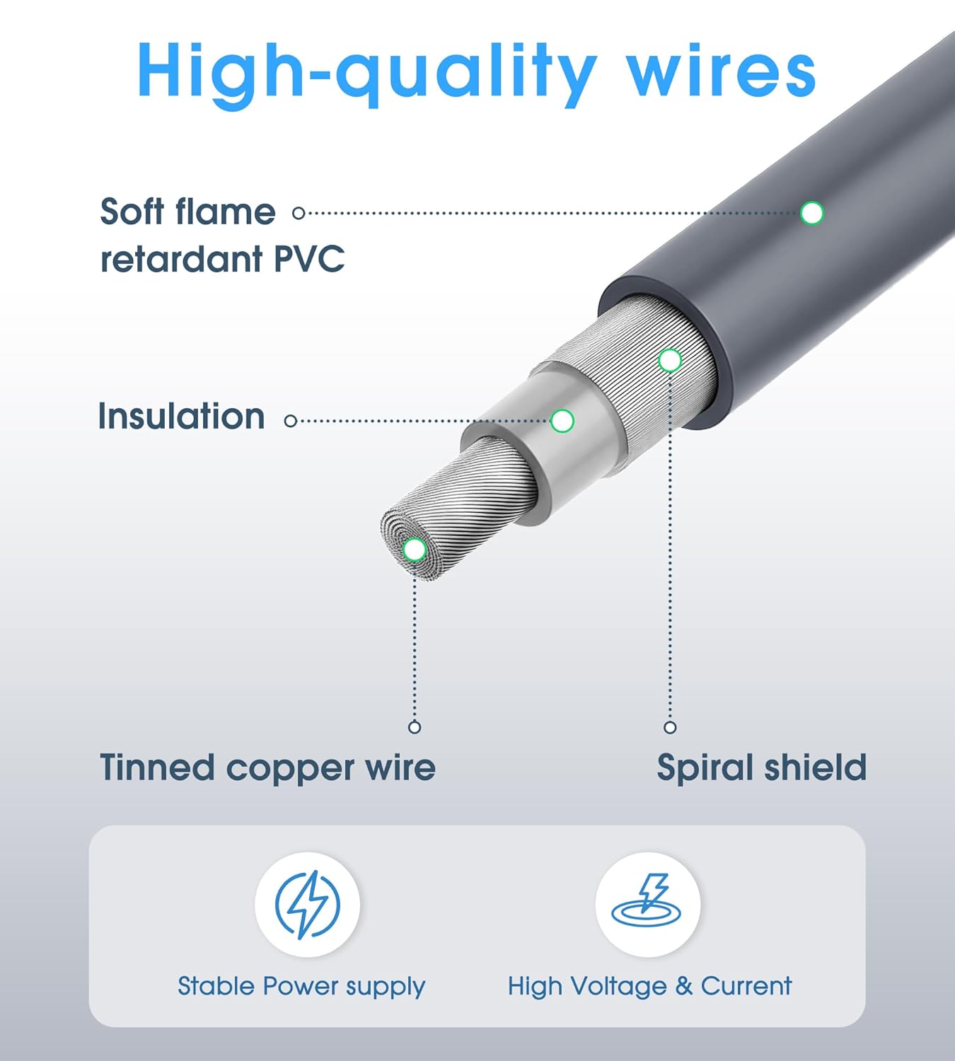 Detalle de MEKEET Starlink Mini USB Cable 16.4FT/5M: USB-C to DC Power Cable for Outdoor Use