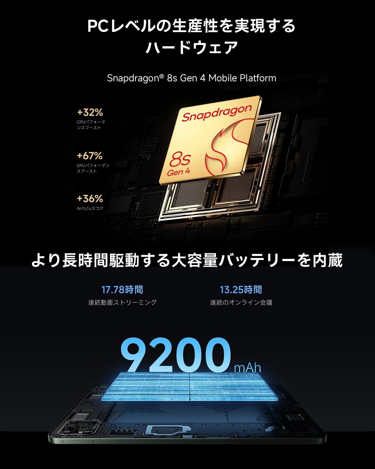 Detalle de Xiaomi Pad 8 8GB/128GB ブルー タブレット 11.2インチ 3.2K・144Hz、Snapdragon 8s Gen 4
