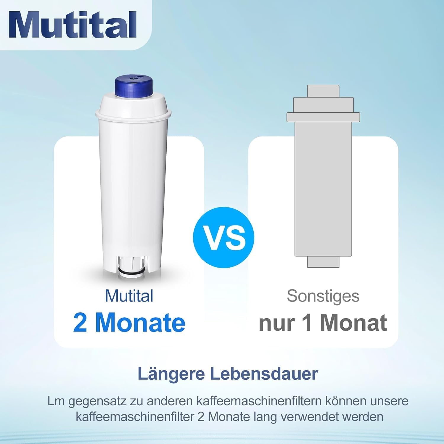 Detalle de Mutital 4er-Pack Wasserfilter für Kaffeevollautomaten (Ersatz für DeLonghi ECAM/ETAM/Dinamica/Magnifica/Autentica)