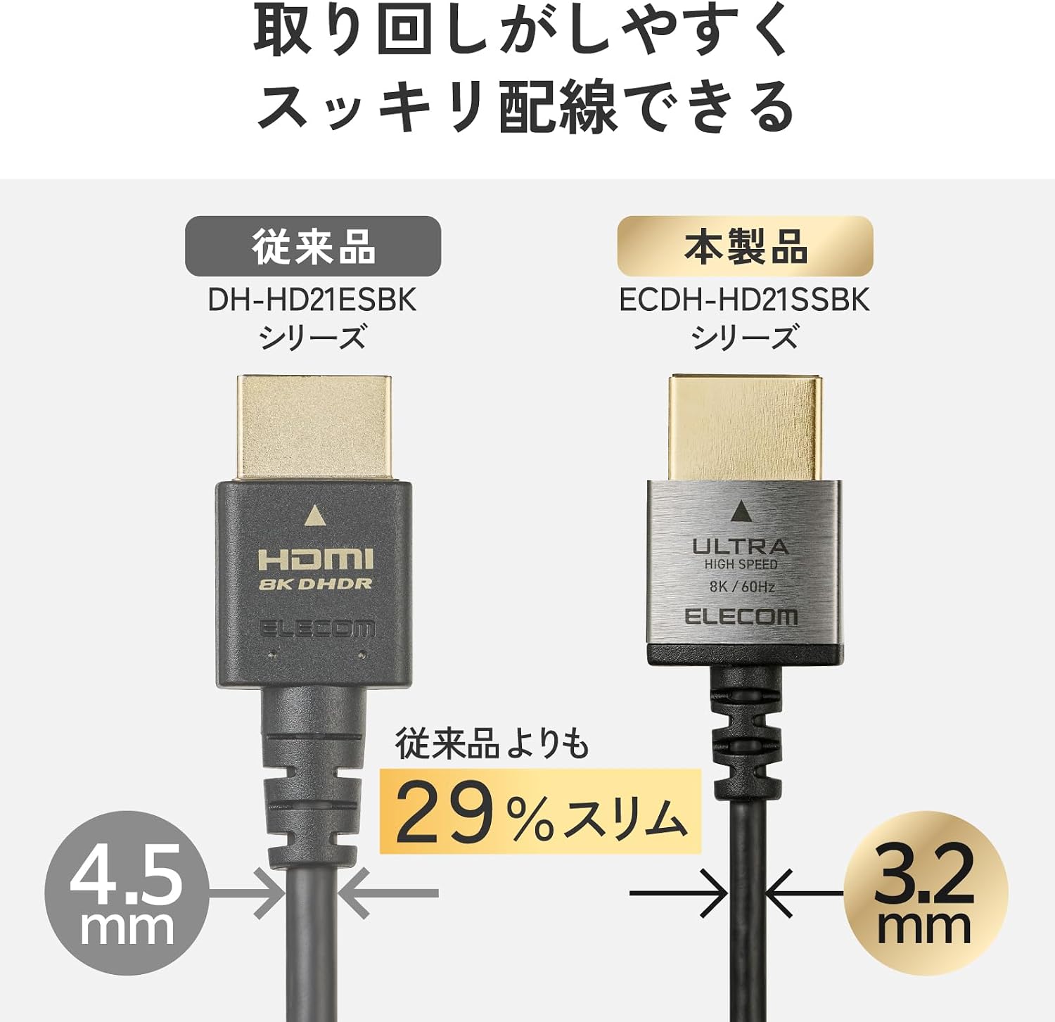 Thumbnail 4 de エレコム ECDH-HD21SS10BK HDMIケーブル 8K/60Hz対応 スーパースリム 1m ブラック
