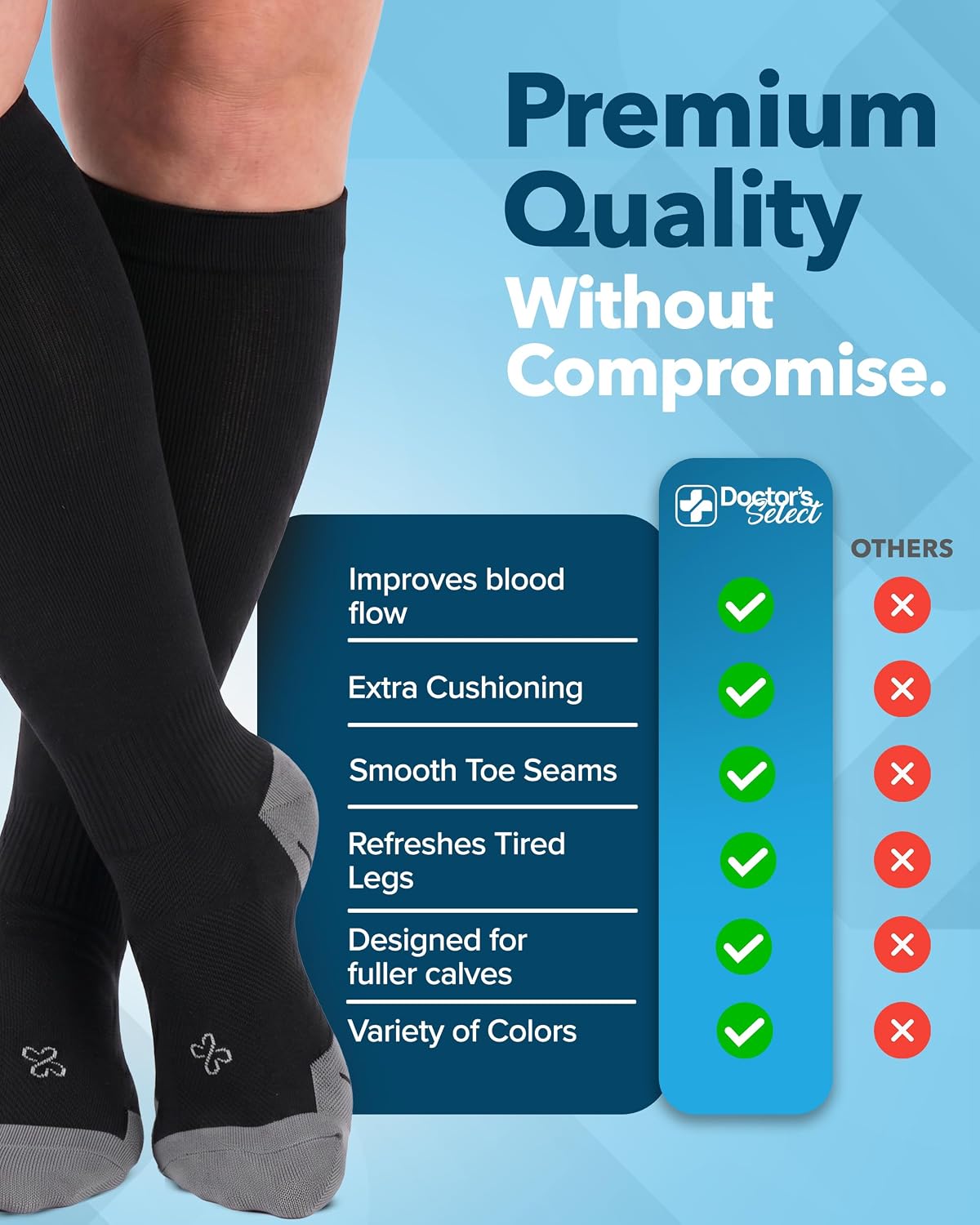 Detalle 2 de Doctor's Select 3 Pairs Plus Size Wide Calf Compression Socks (Up to 6XL) – 20-30 mmHg