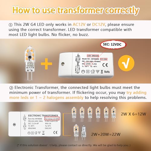 Thumbnail 5 de Cxyemt 2W G4 LED Bulbs 3000K (Pack of 6) – Energy-Saving 12V Capsule Lights