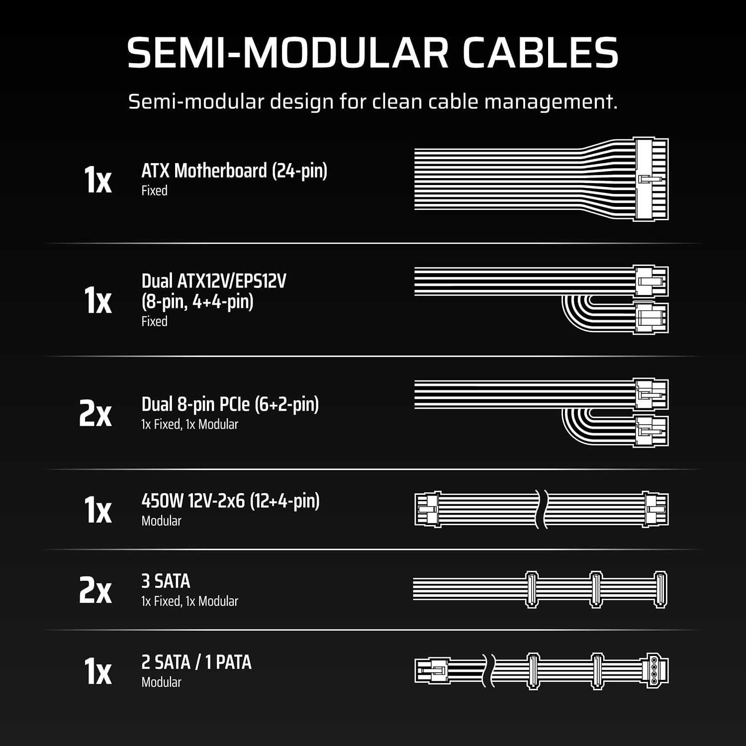 Thumbnail 5 de CORSAIR semi-modular power supply 650W