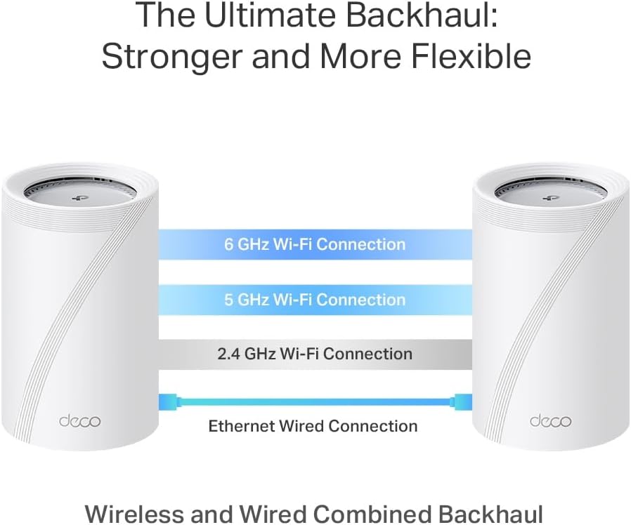 Thumbnail 4 de TP-Link Deco BE65 Pro 9.3 Gbps WiFi 7 Mesh