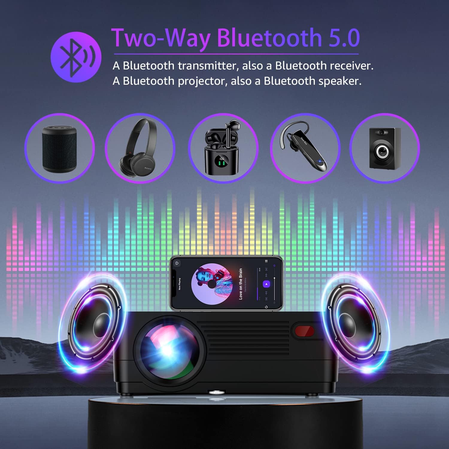 Detalle 2 de 1080P 18000LM Projector ⚡