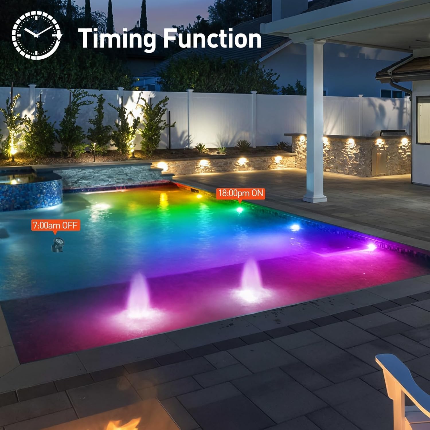 Detalle de T-SUNUS Teichbeleuchtung Unterwasser RGB – 4in1 IP68, Bluetooth App Steuerung