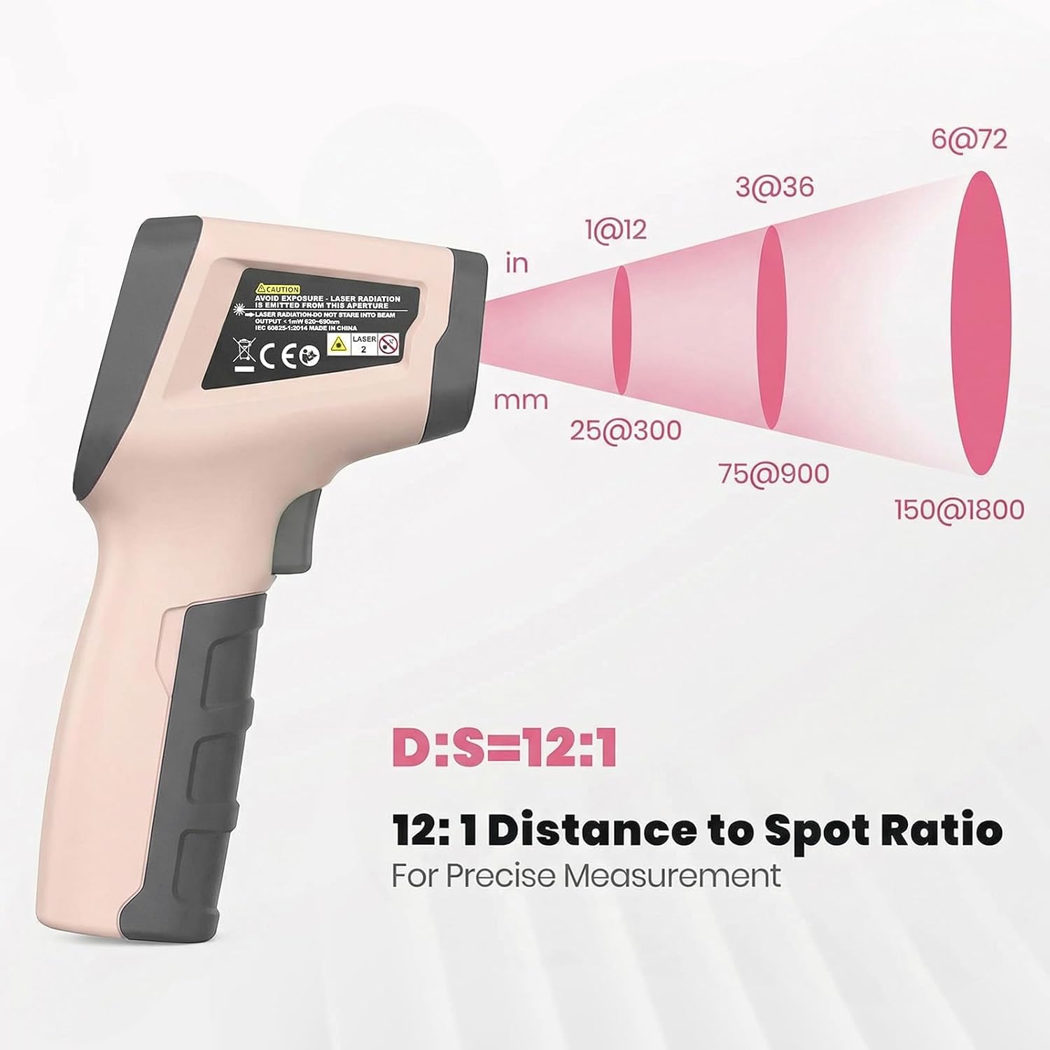 Detalle de Tilswall Termometro Infrarossi Professionale con Sonda per Carne e Display LCD a Colori – Rosa