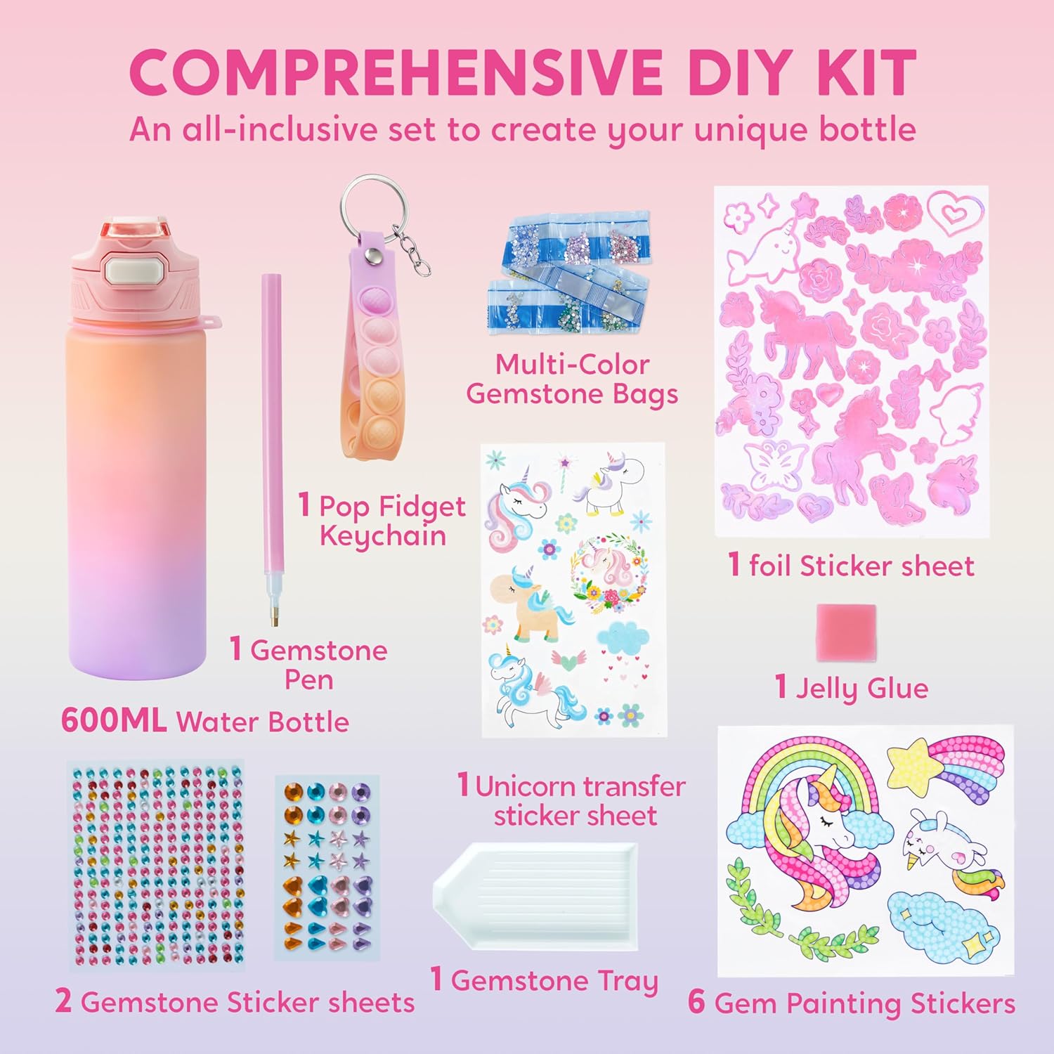 Detalle de Klever Kits: Kreatives Wasserflaschen-Dekoration-Set mit Einhorn für Mädchen