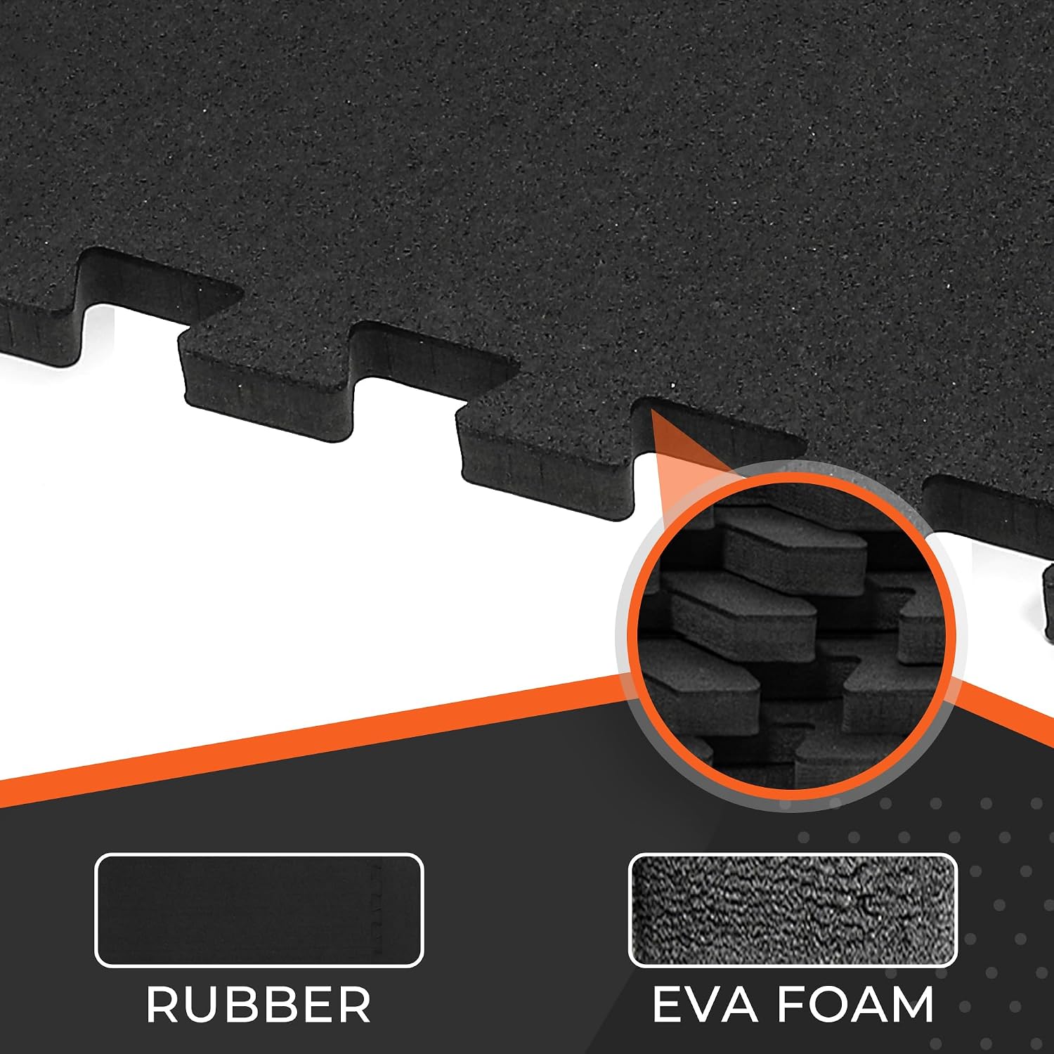 Detalle 2 de SUPERJARE 0.4" Thick Interlocking Gym Mats 96 sq ft ๐