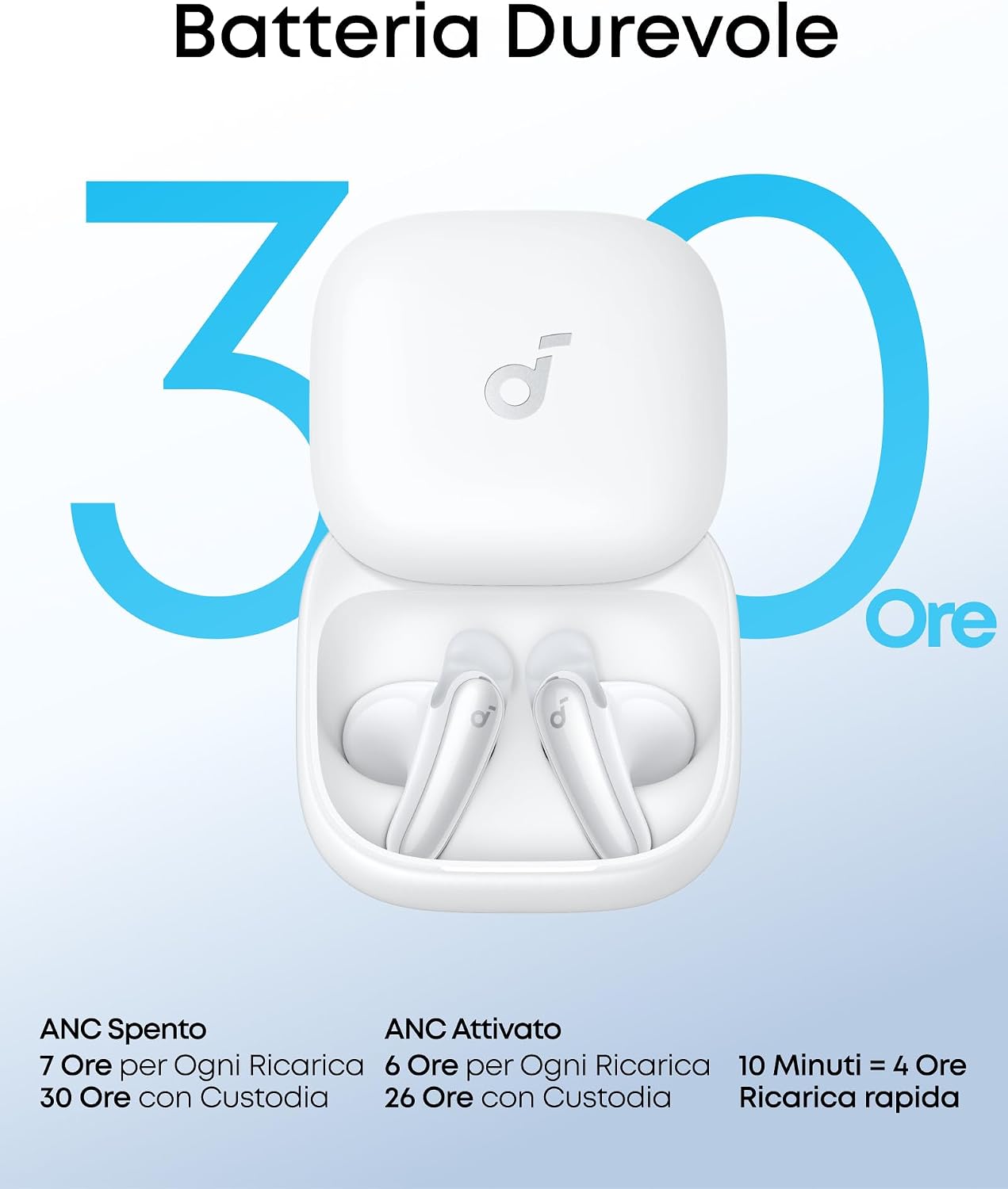 Thumbnail 6 de Soundcore Liberty Buds auricolari 30 ore