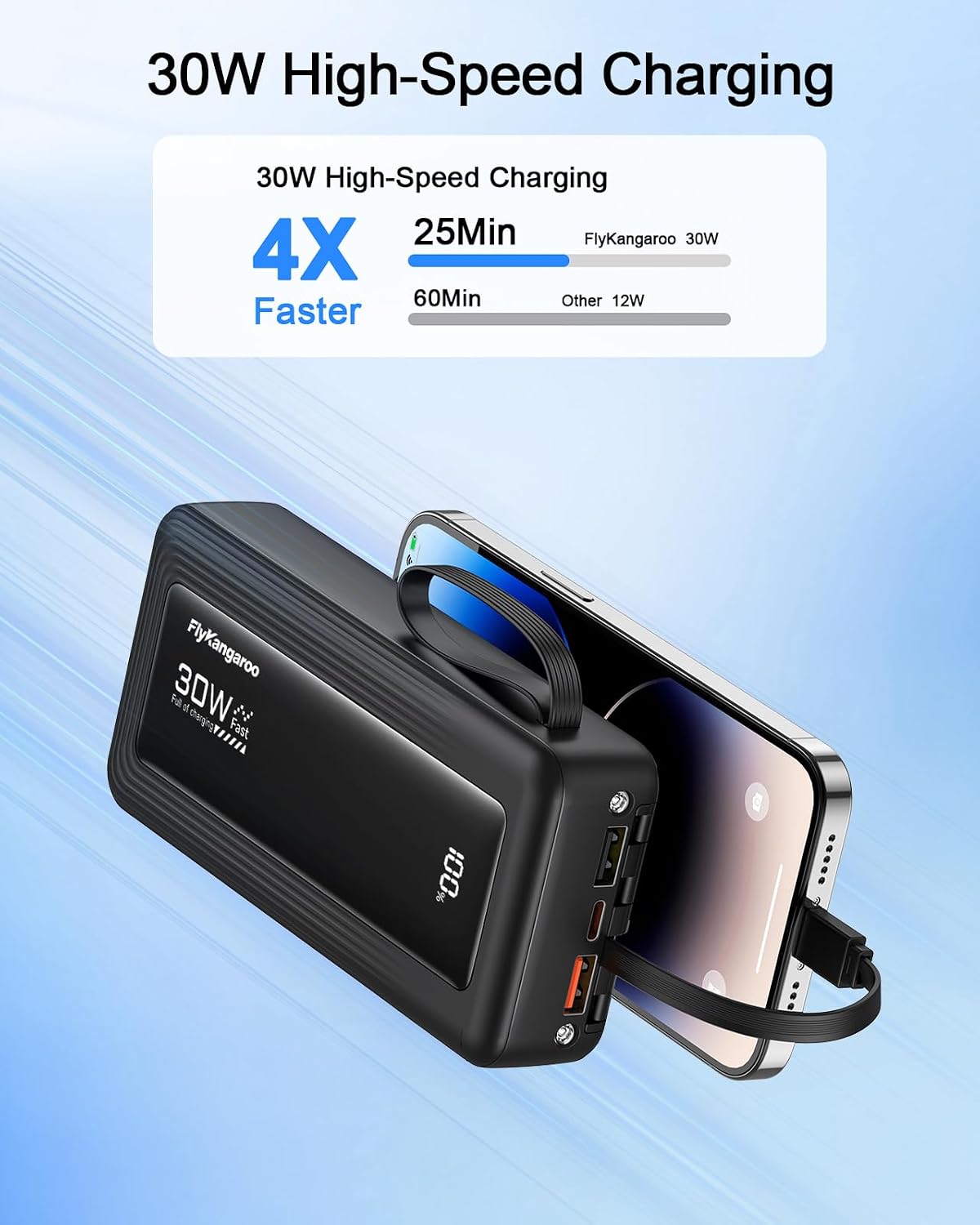 Detalle de FlyKangaroo Power Bank 30W 27000mAh with Built-in Cables and LED Display