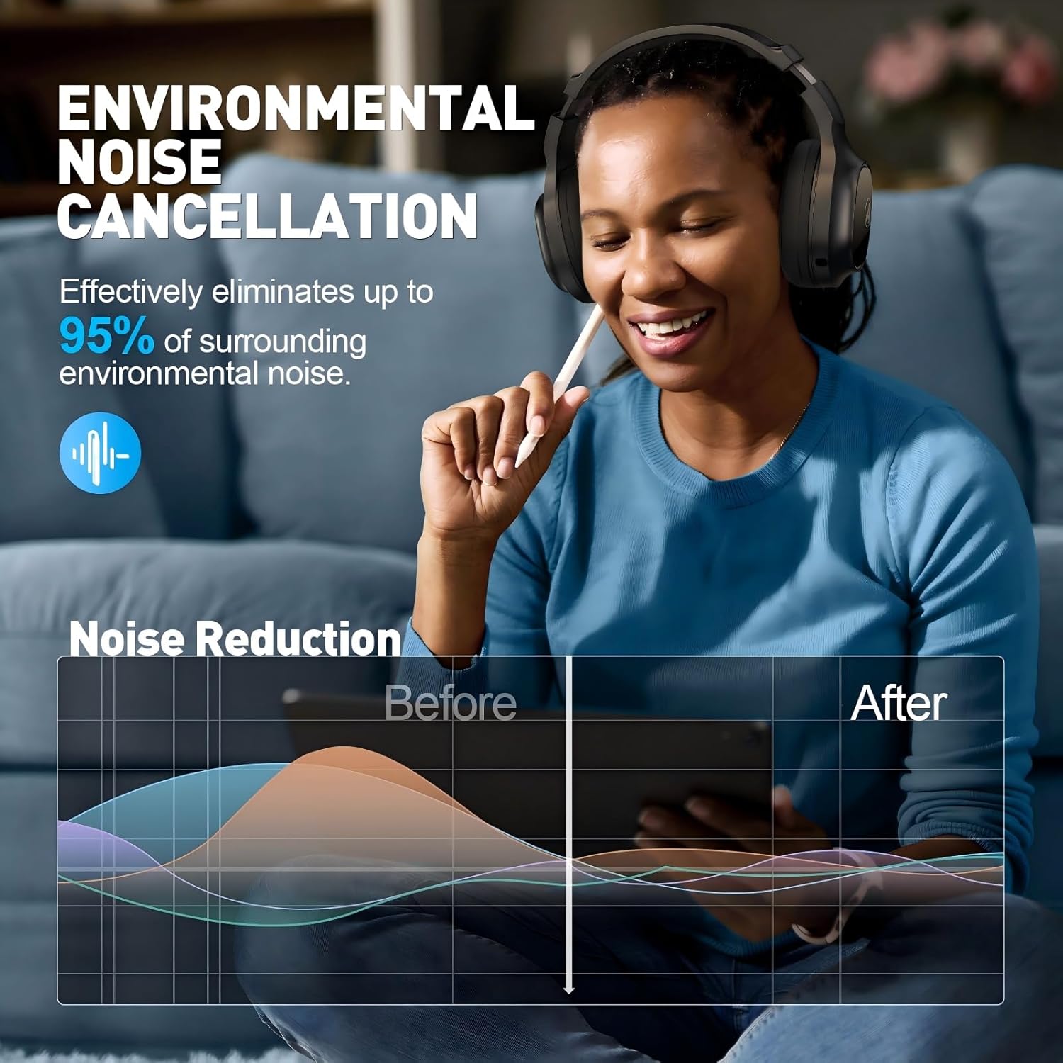 Detalle 2 de Awinnasey PH1 2.4GHz Wireless Gaming Headset – 7.1 Surround Sound for PS5/PS4/PC/Switch