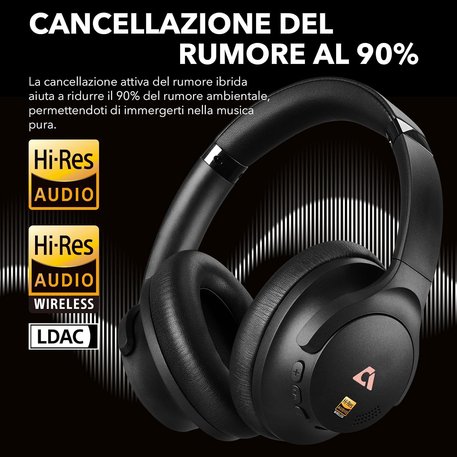 Detalle 2 de 1Mii Y8+ Cuffie Bluetooth 6.0 Over-Ear con ANC Ibrido, 100 Ore di Autonomia e EQ Personalizzabile