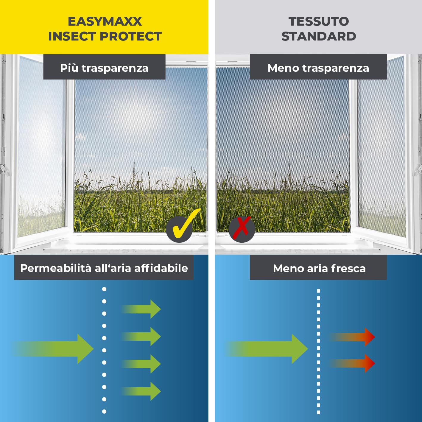 Thumbnail 6 de EASYmaxx zanzariera per finestra con Magic Click, tagliabile su misura fino a 110 x 130 cm, fissaggio magnetico (colore nero)