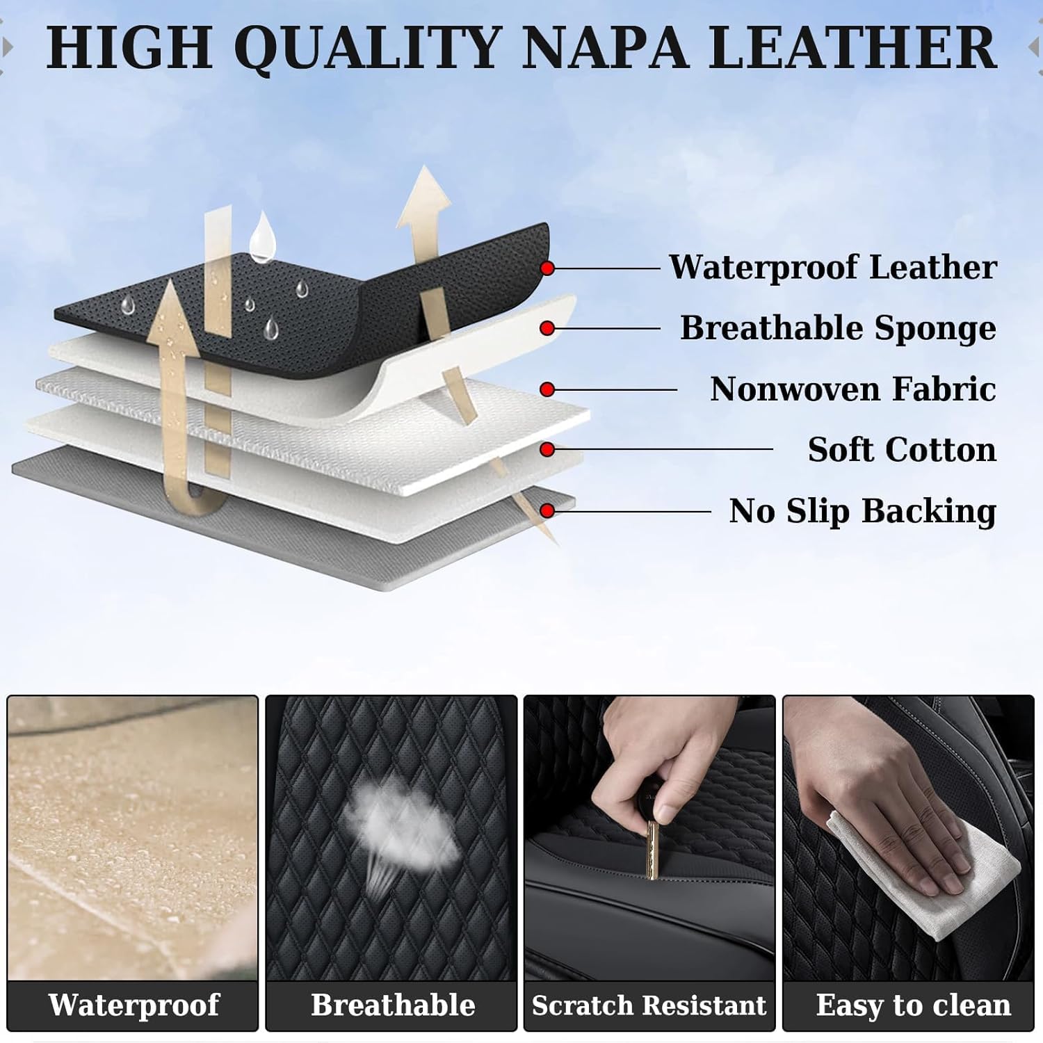 Thumbnail 5 de Coverado Faux Leather Seat Covers for Chevy Silverado & GMC Sierra: Full Front & rear set, 2007-2013, 2019-2026