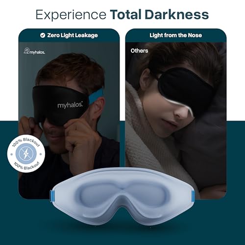 Detalle 2 de MyHalos Blackout Sleep Mask: Zero-Pressure 3D Eye Mask for Travel