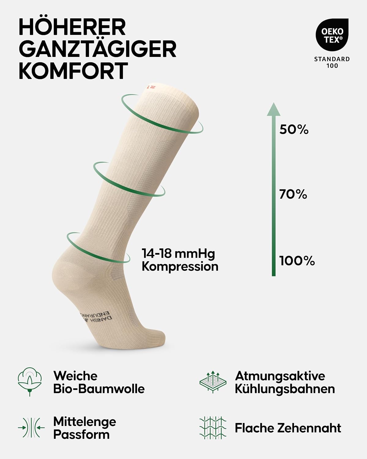 Detalle 2 de DANISH ENDURANCE Kompressionsstrümpfe Bio-Baumwolle 14-18 mmHg