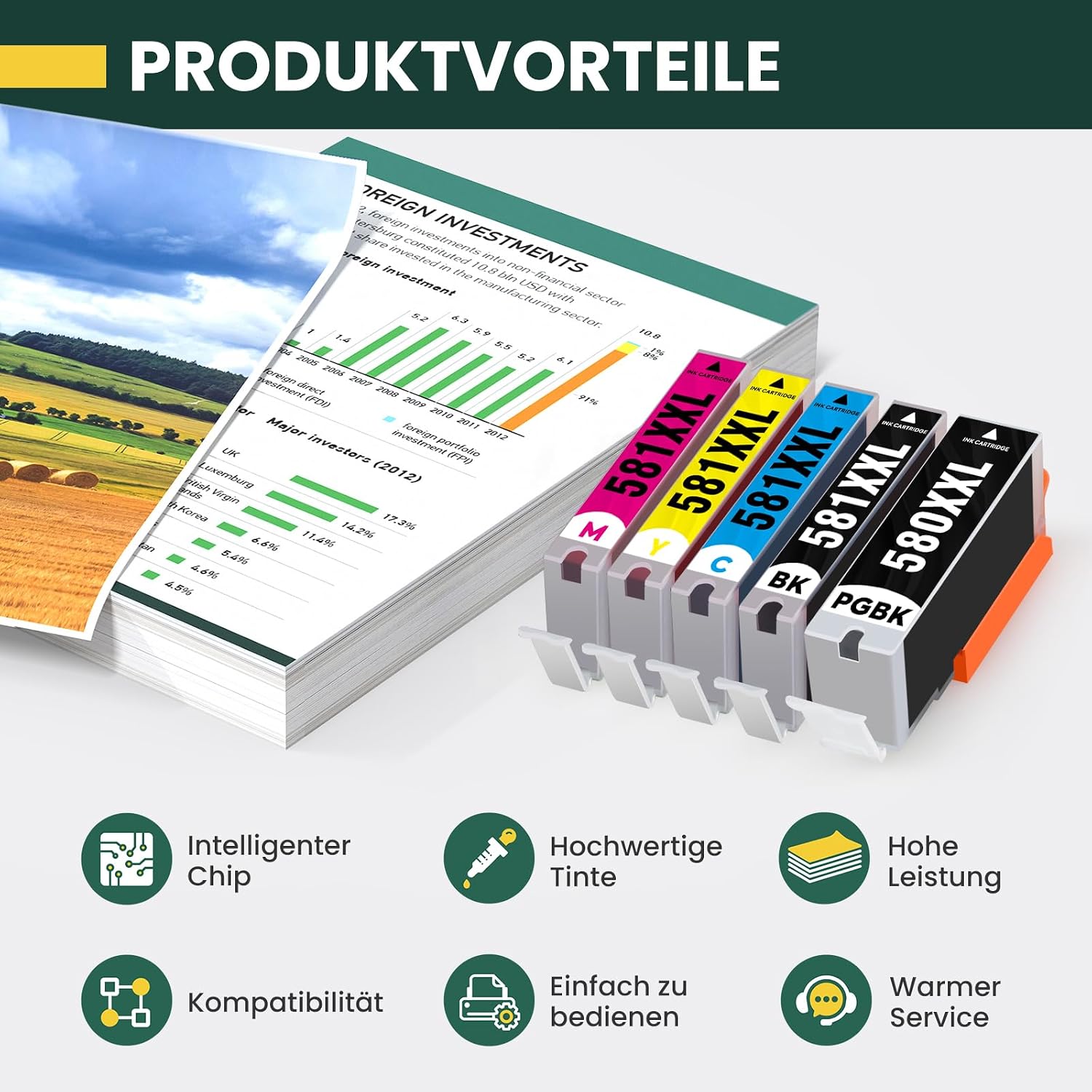Detalle 2 de INK E-SALE 580 581 Druckerpatronen 10er-Pack