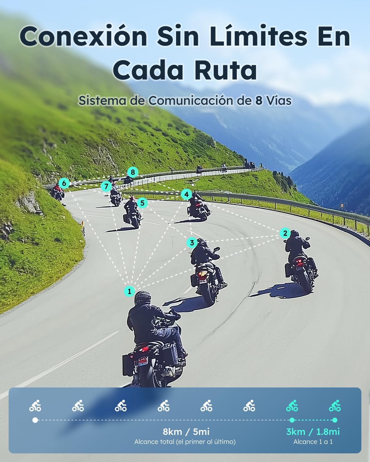 Thumbnail 3 de ASMAX S1 Intercom Casco Moto Bluetooth 8 usuarios