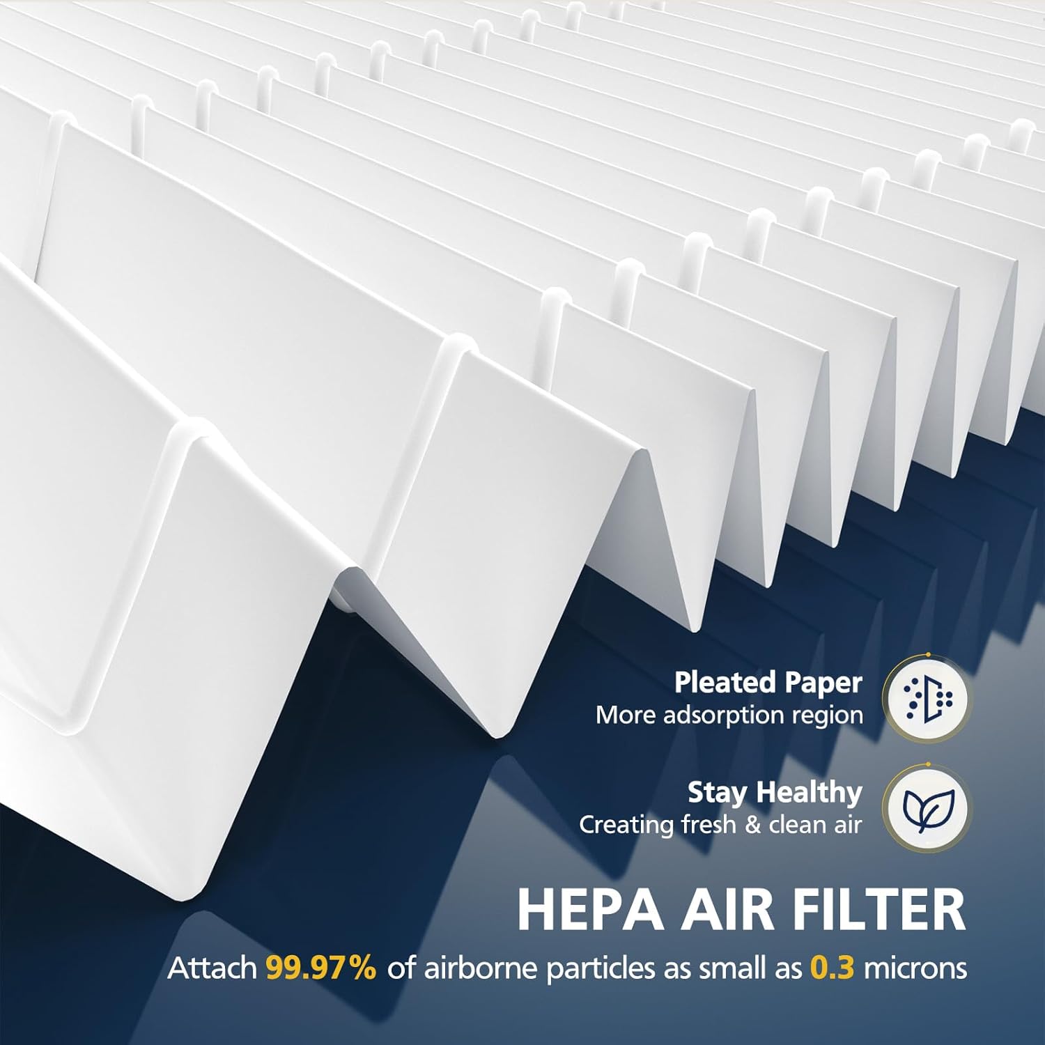 Detalle 2 de Coway Airmega AP-1512HH & 200M Pollen Filter Set 3-pack
