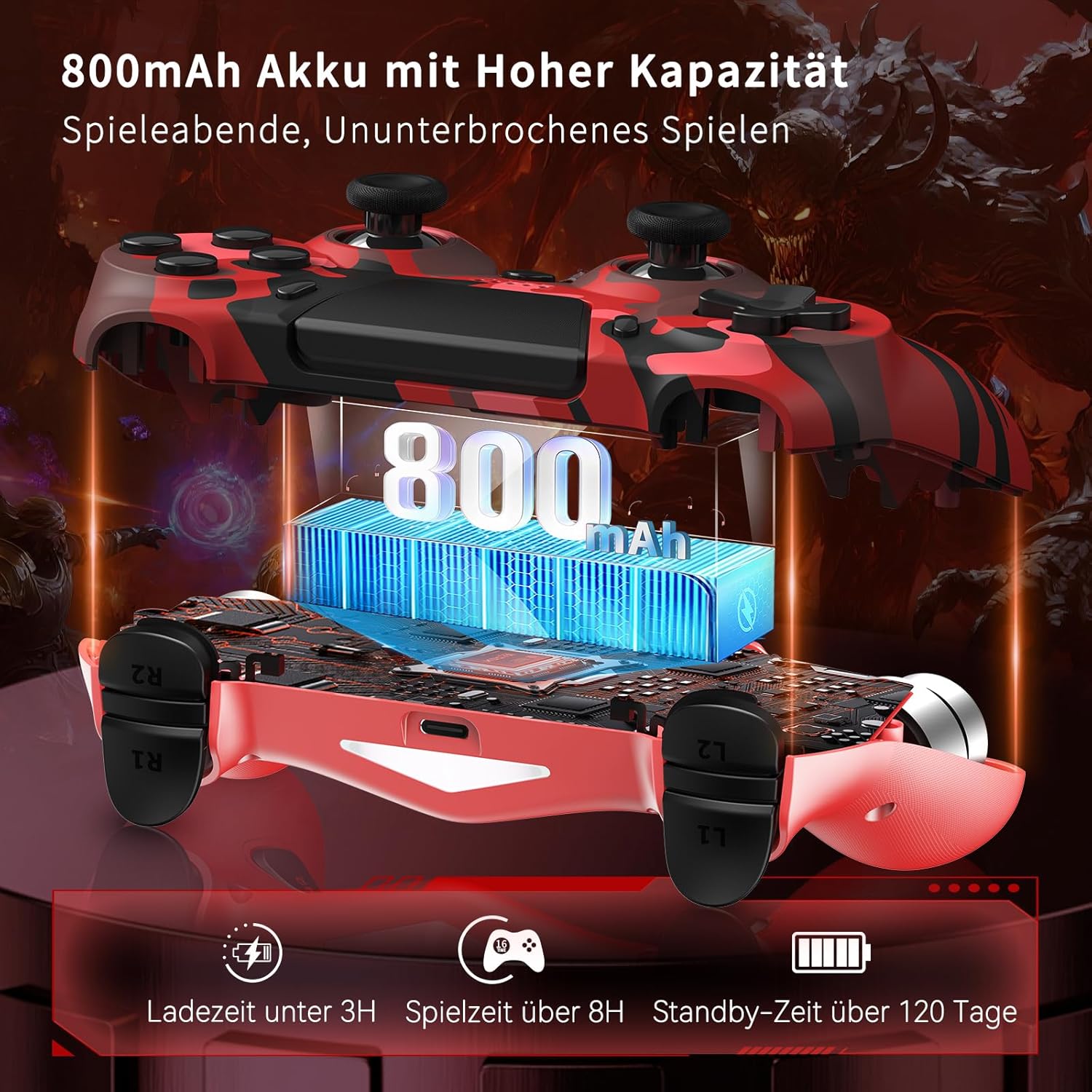 Thumbnail 4 de ancihdgm Wireless Controller für PS4 – Kabelloser Gamepad mit Dual-Vibration, Touchpad und 1000 mAh Akku