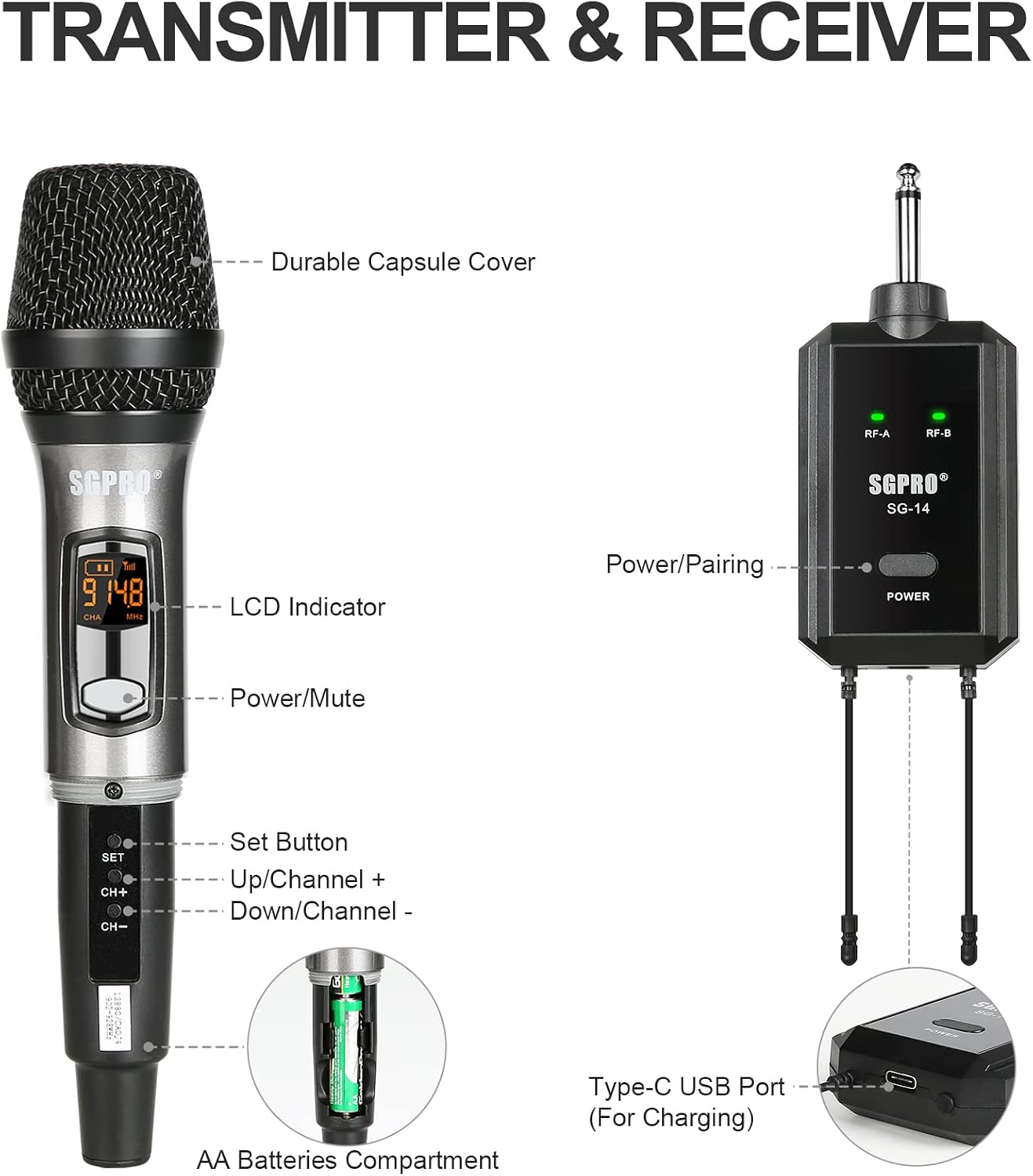Detalle de SGPRO SG-14 Dual Wireless Handheld Microphone Set with Compact Receiver