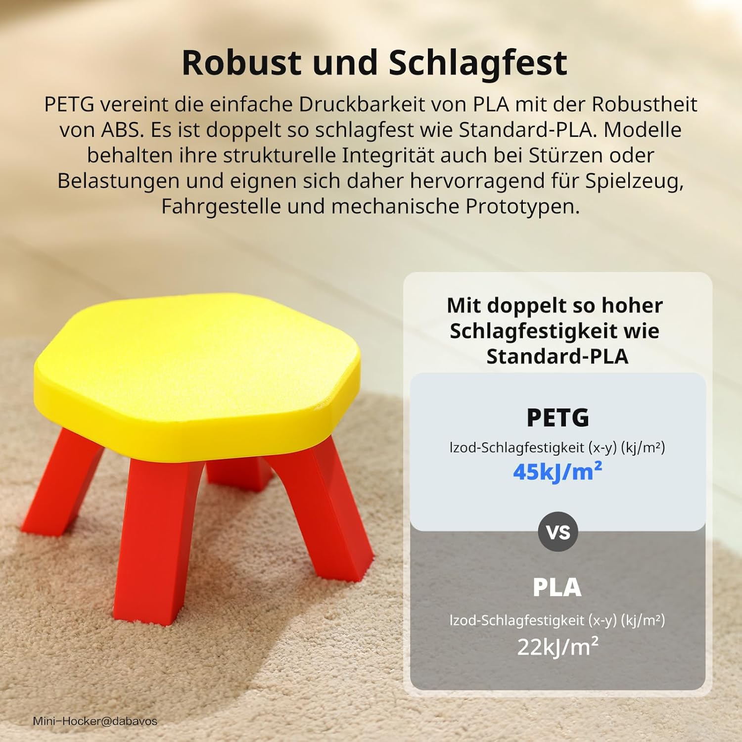 Thumbnail 2 de ANYCUBIC PETG Filament 1,75 mm (1 kg) – schlagfest, wetter- und wasserbeständig, Maßgenauigkeit ± 0,02 mm