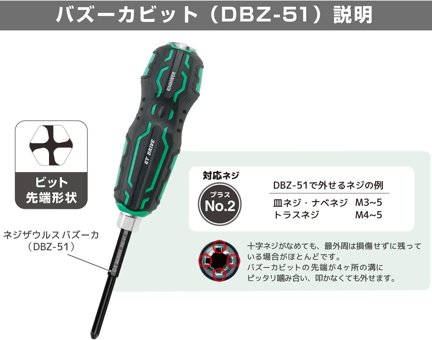 Thumbnail 2 de ENGINEER ネジザウルスGTドライヴ01 DZ-71 ボルスター付き貫通ドライバー No.2