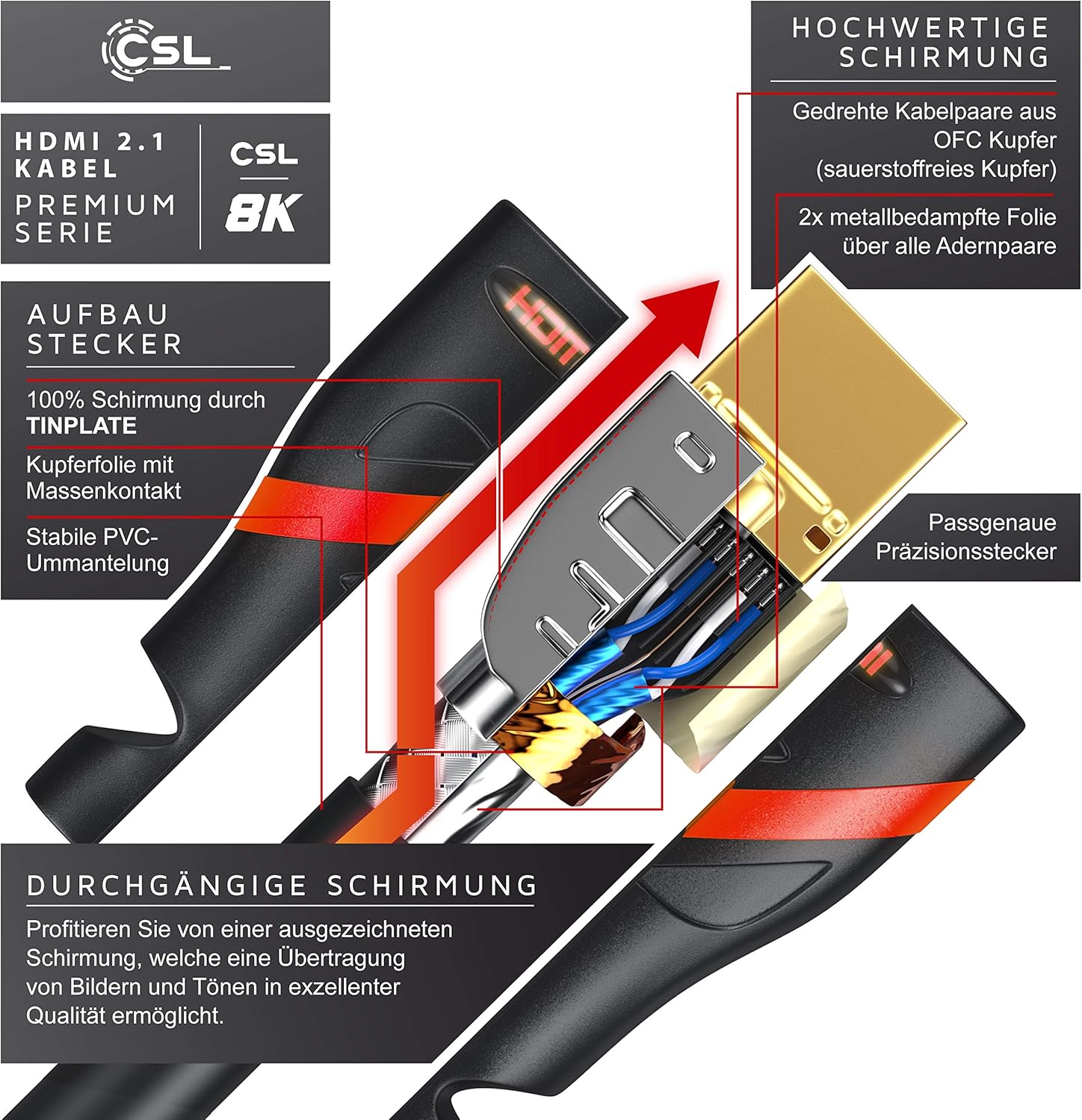 Thumbnail 2 de CSL HDMI 2.1/2.0 Ultra High Speed Kabel (1 m) – 8K@60Hz, 4K@120Hz mit DSC, 48 Gbit/s und Ethernet