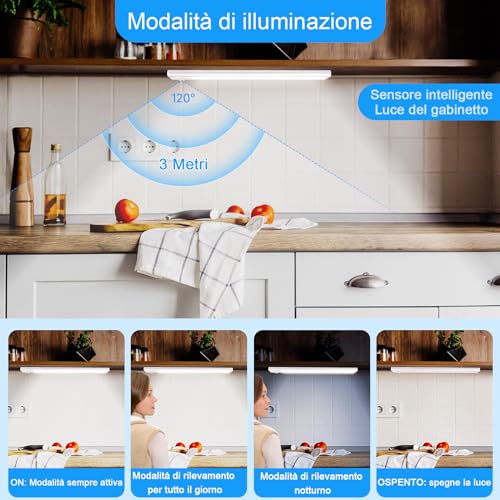 Detalle de Haokiang luce LED sottopensile cucina 24 cm, 39 LED con sensore di movimento – confezione da 2 pezzi