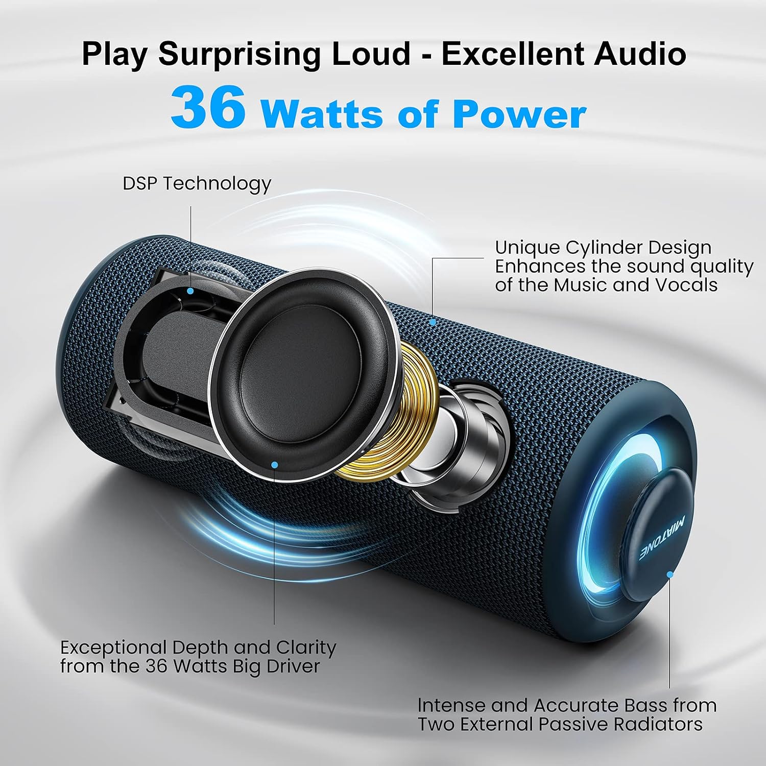Detalle 2 de MIATONE Boompro 36W Bluetooth Speaker