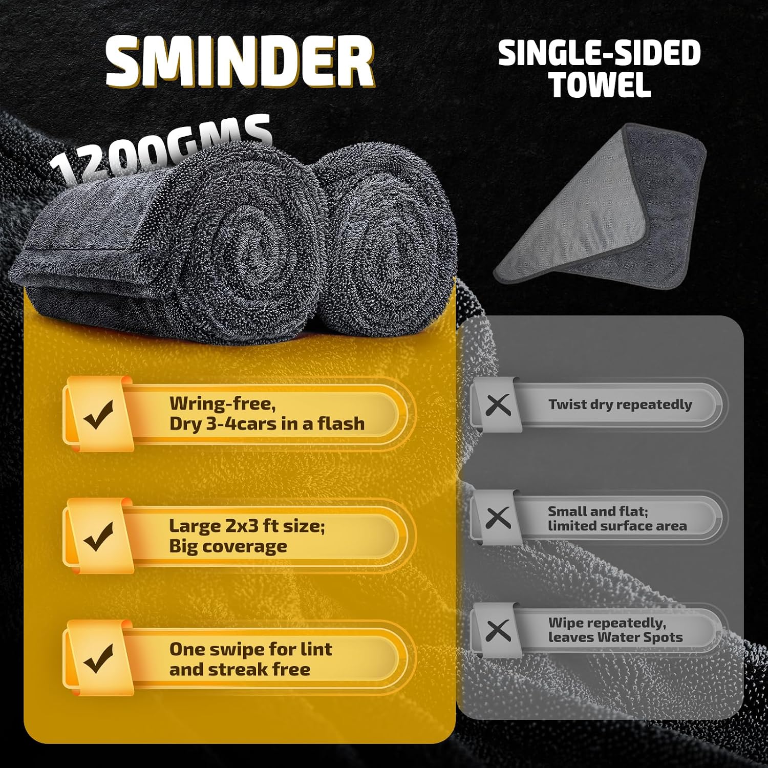 Detalle 2 de SMINDER 2-Pack Car Drying Towels 1200 GSM, 36 x 24 inches - Edgeless, Scratch-Free, Ultra Absorbent Microfiber